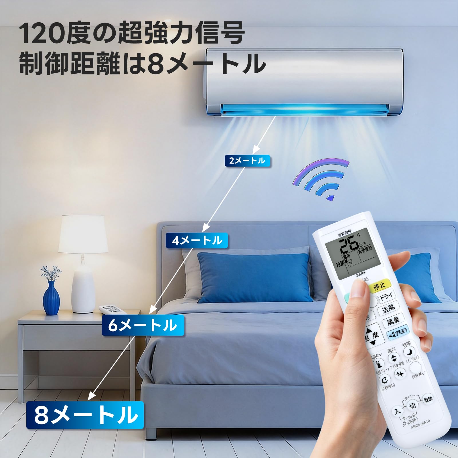 Amazon.co.jp: HYZJ エアコンリモコン ARC478A10 2217936 for ダイキン