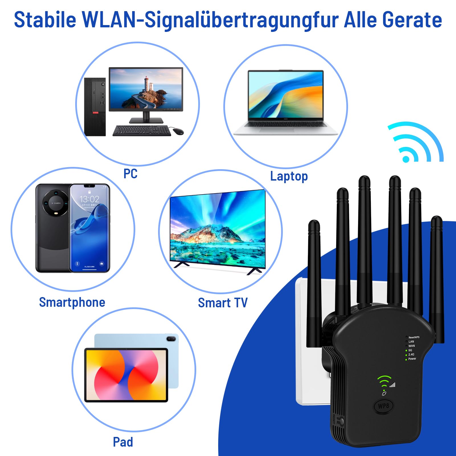 Repetidor WLAN de 1200 Mbit/s, doble banda, WiFi Booster con repetidor/enrutador/modo de punto de acceso, 4 antenas, fácil configuración, extensor de alcance WiFi con puerto LAN/WAN