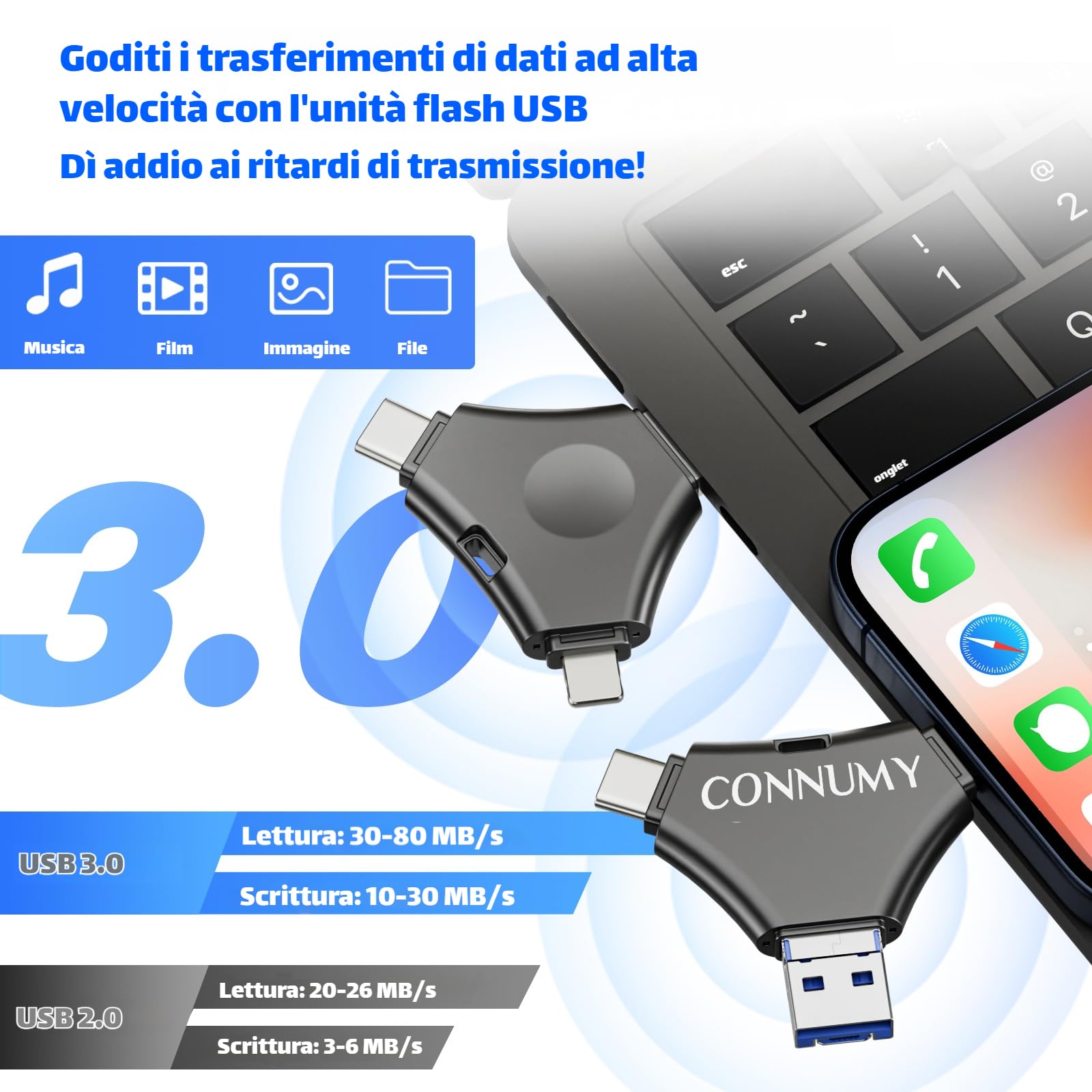 Chiavetta USB 256GB per Phone Memoria Esterna per Phone/Pad/Android/PC, 4 in 1 USB Pen Driveper il Backup di Foto/Video con Nessuna App.