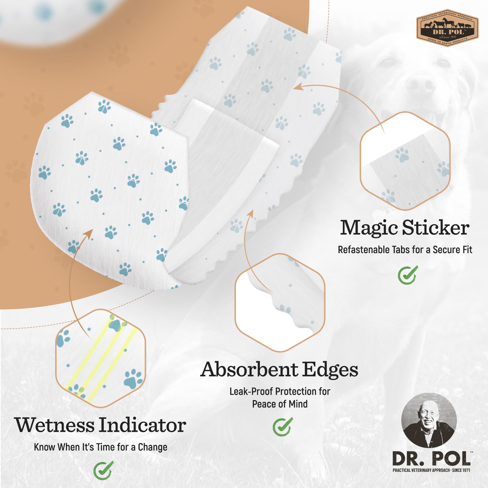 Dr. Pol Pañales para Perros machos, superabsorbentes, Transpirables, a Prueba de Fugas, con indicador de Humedad, XS, 50 Unidades