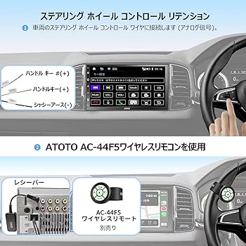 【値下げ】ATOTO F7G2A7WE カーオーディオナビゲーション 41DcbC4gg5L.jpg