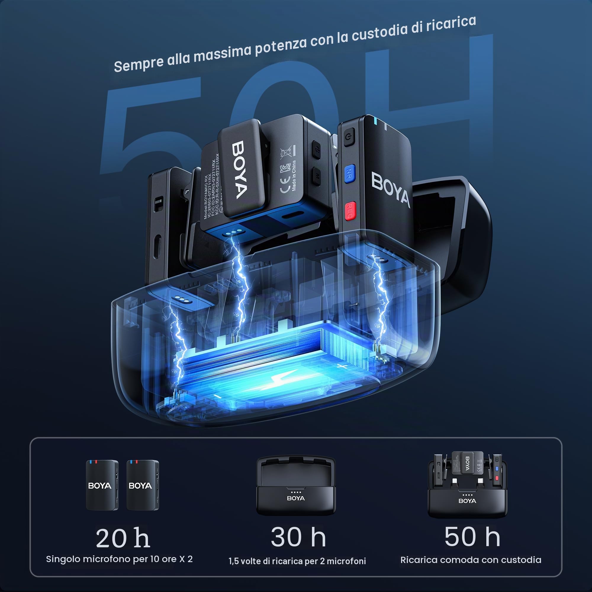 Boya Boyamic, microfono lavalier wireless per fotocamera iPhone e smartphone Android, registrazione integrata, portata 200 m, microfono wireless con clip per streaming live e registrazione podcast