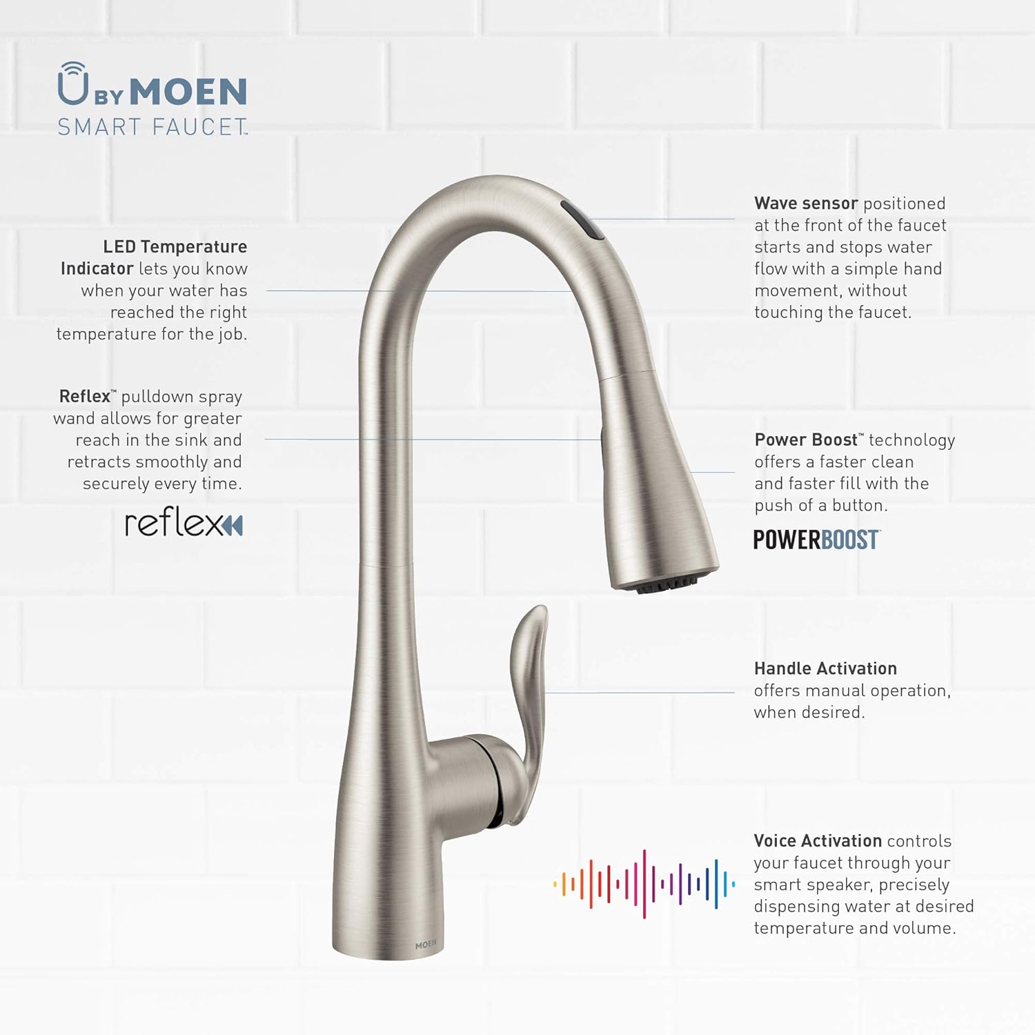 Buy Moen 7594evsrs Arbor U By Moen Smart Pulldown Kitchen Faucet With Voice Control And Motionsense Spot Resist Stainless Online In Guatemala B083xmc89x