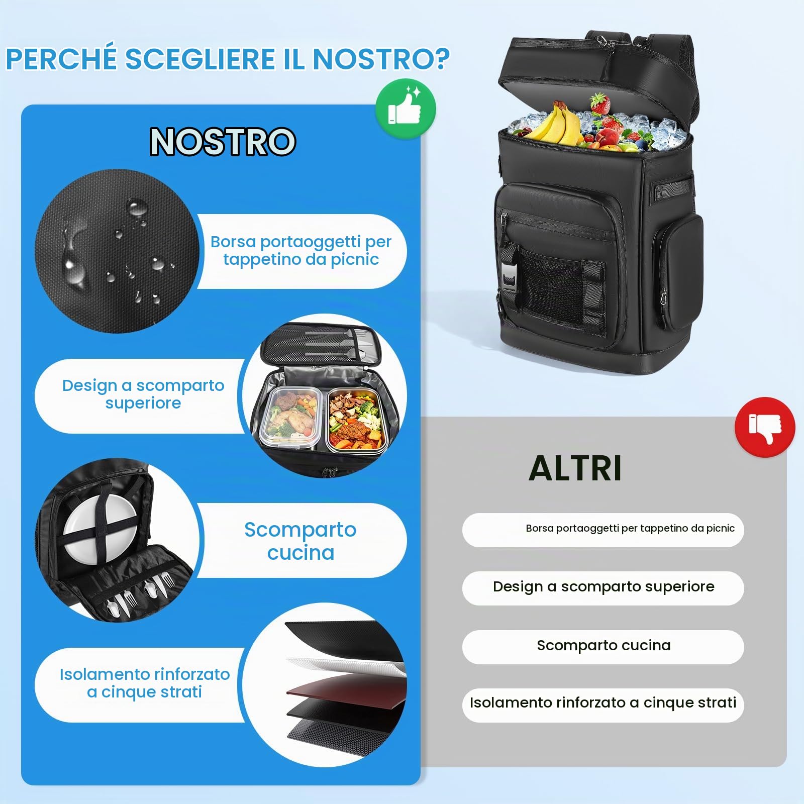 Grande zaino termico impermeabile, capacità 48 lattine, zaino da campeggio isolato con cinghie portatili, borsa termica a prova di perdite, per spiaggia, picnic, escursionismo, 30 l, nero