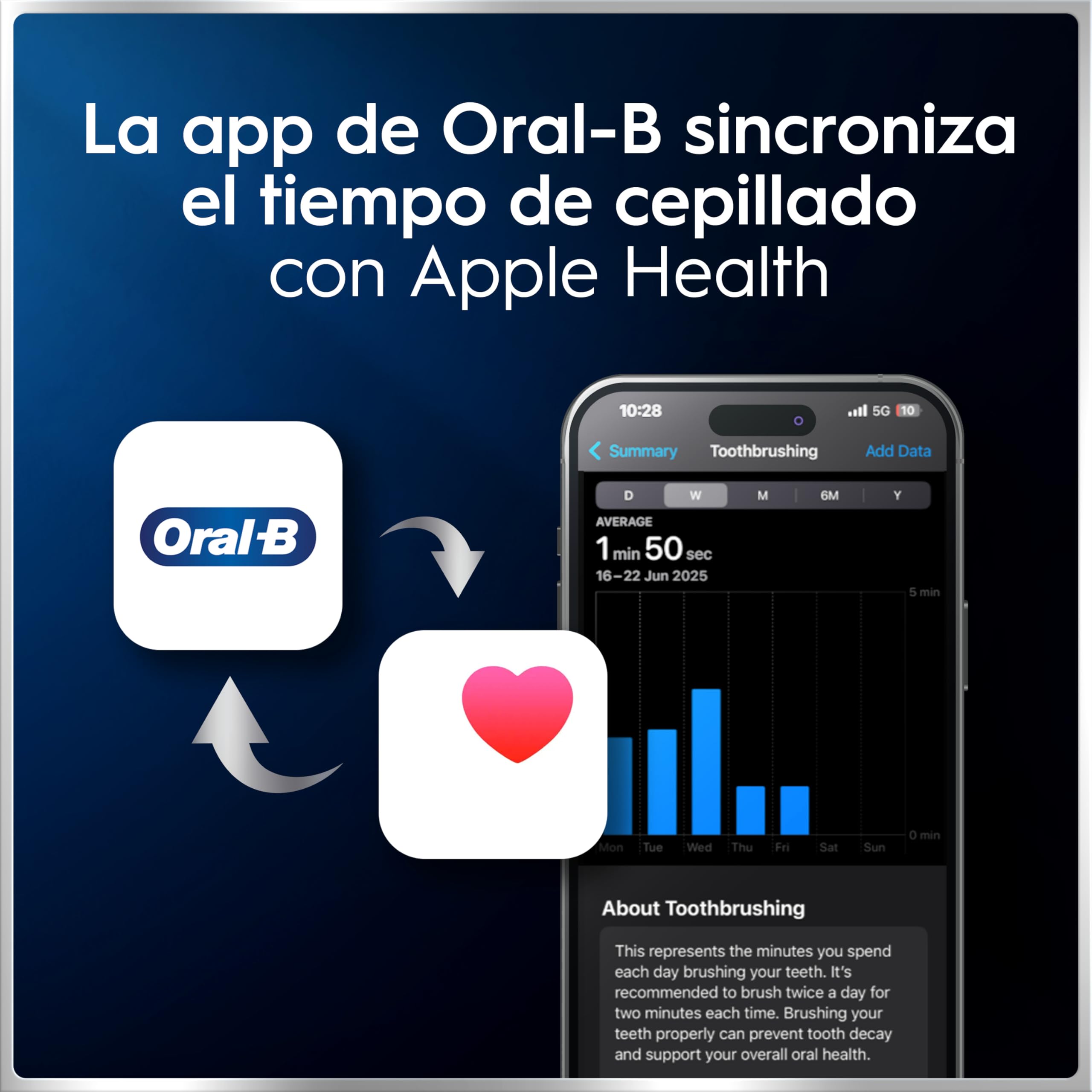 Oral-B iO 6 Cepillo De Dientes Eléctrico Gris Con Mango Recargable, 3 Cabezales y 1 Estuche De Viaje, 5 Modos De Cepillado Con Blanqueamiento Dental, Sensor De Presión, Diseñado Por Braun