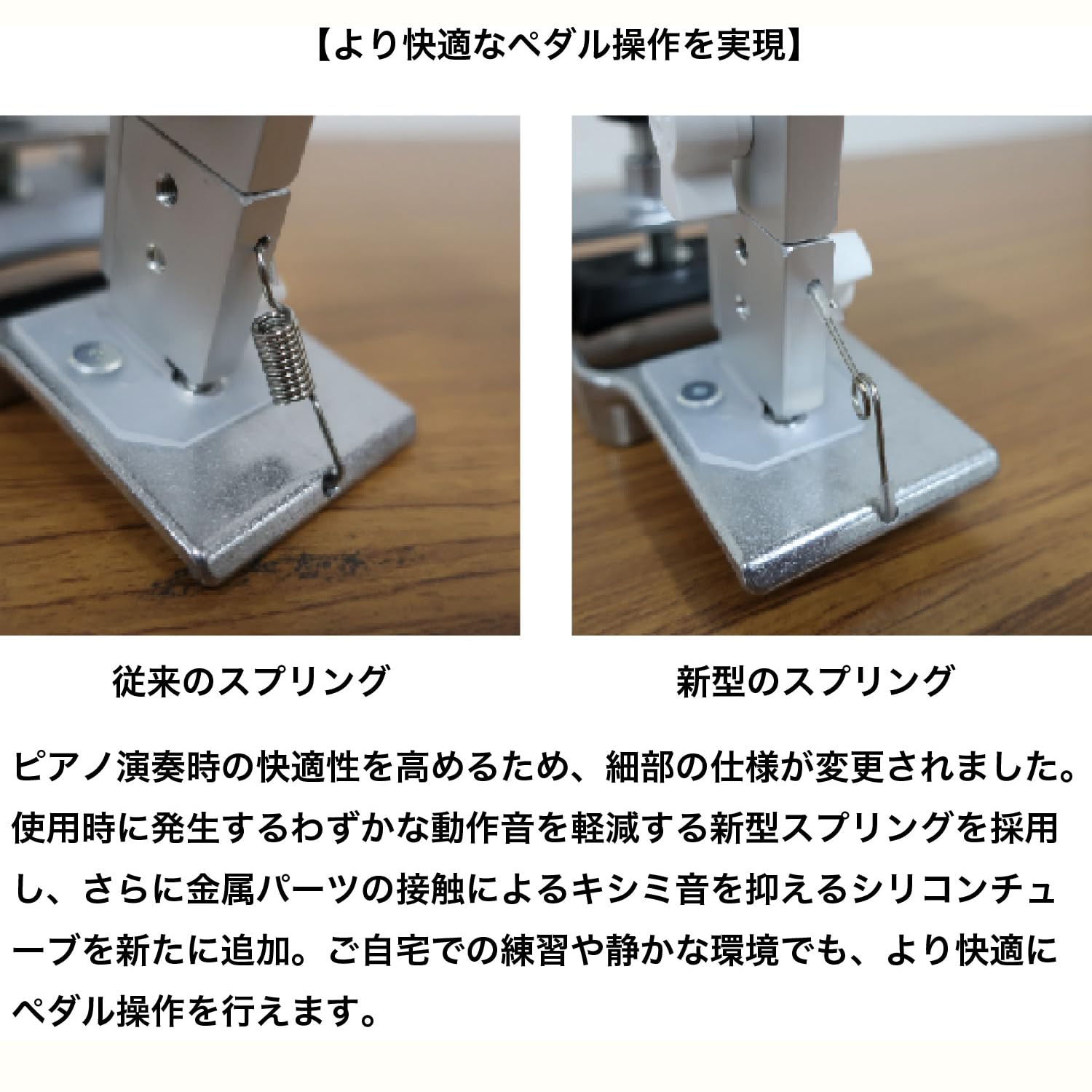 Amazon.com: Behning & Sons Pedal-PLUS-Do Height Adjustable Piano