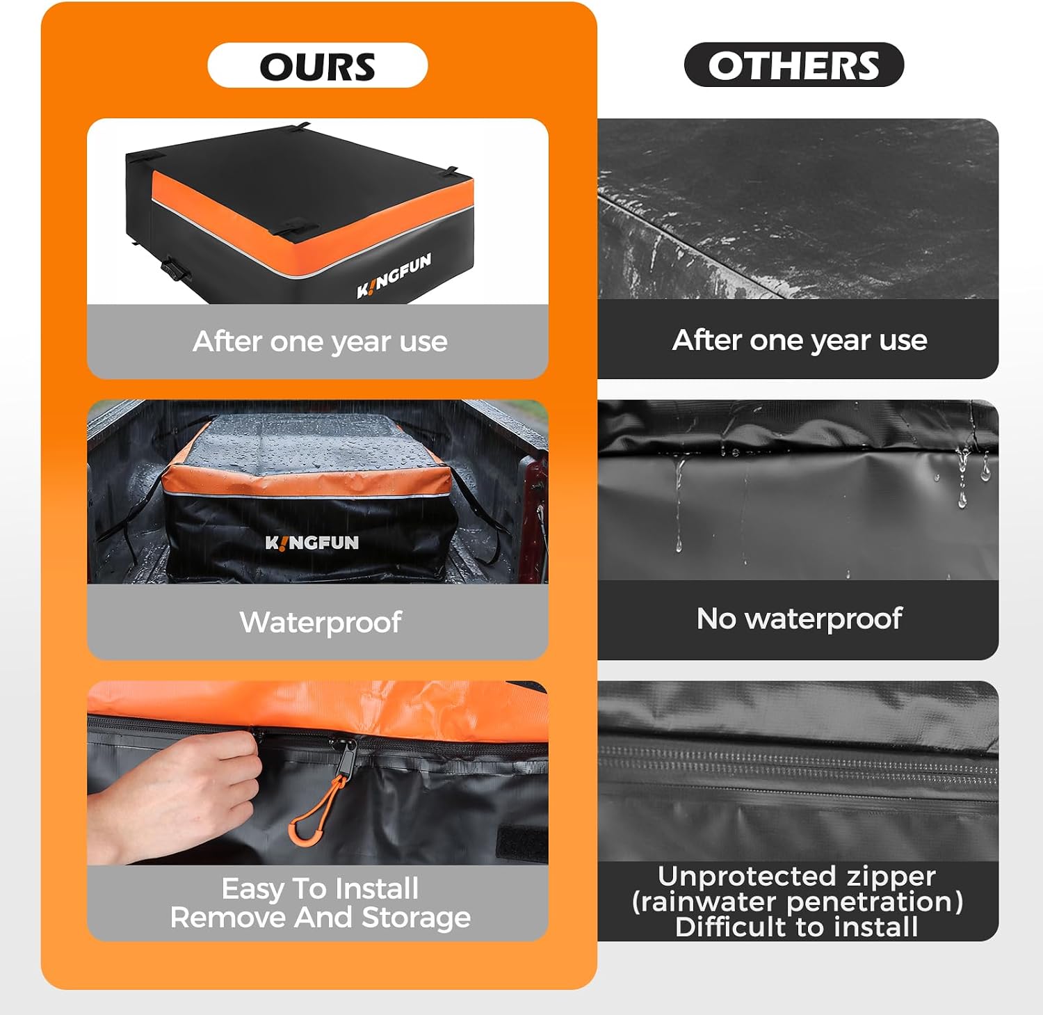 Kingfun Truck Bed Cargo Bag, 26 Cu Ft Waterproof Truck Bed Storage Bag, Heavy-Duty PVC Cargo Carrier with 4 Cam Buckles & Reflective Trim, Fits Any Pickup Truck for Camping, Travel, Moving & Hauling