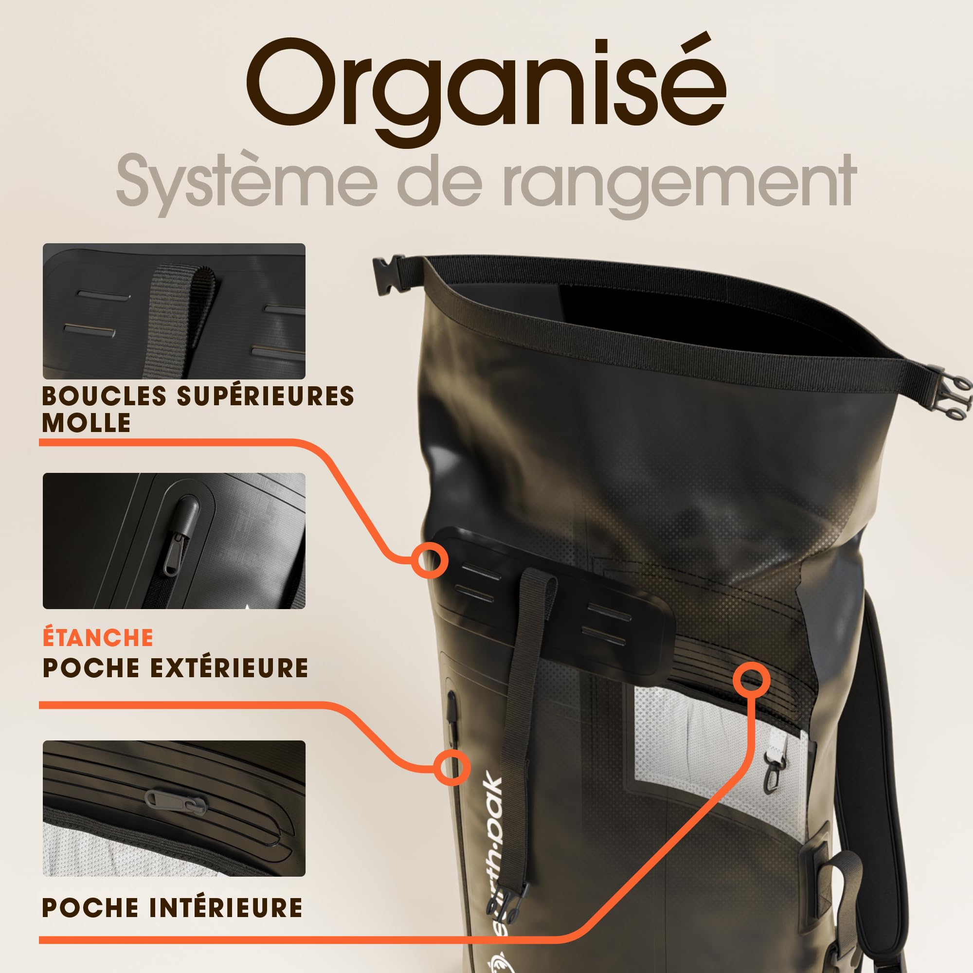 Earth Pak Sac à dos imperméable – Fermeture robuste enroulable avec poche avant zippée facile d'accès et panneau arrière rembourré pour plus de confort avec étui étanche IPX8
