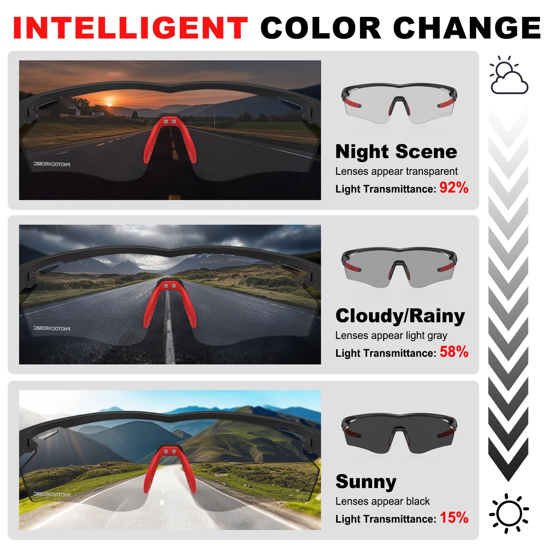 X-TIGER Lunettes de Cyclisme Photochromiques pour Homme Femme Cadre en TR90 Transparente Parfaites pour Vélo VTT et Running Sport