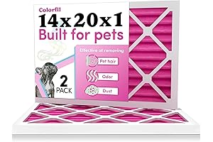 14x20x1 Air Filter by Colorfil: The Ultimate Odor-Eliminating Air Filtration Solution