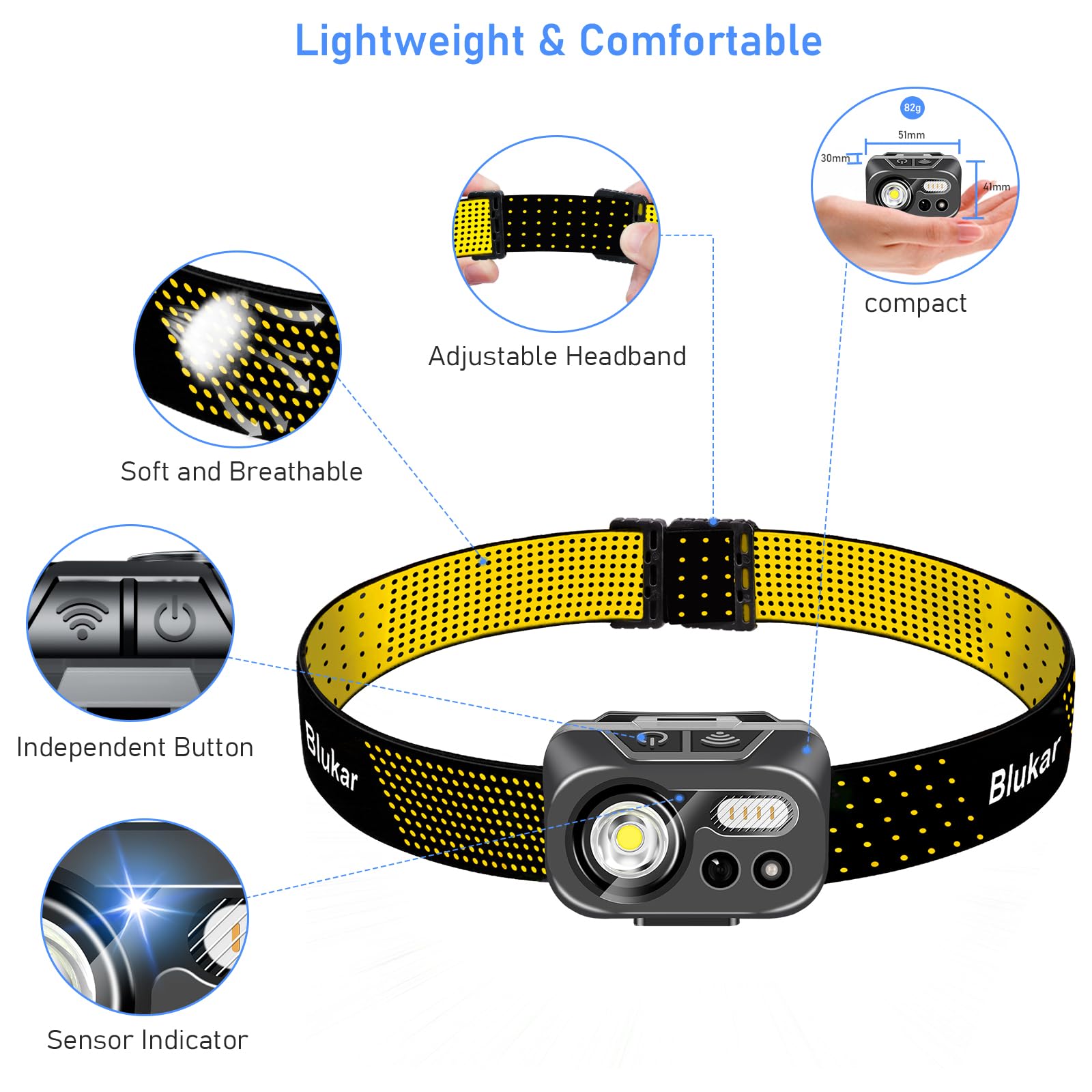 Lampe Frontale Blukar 2000LM Rechargeable USB-C - Étanche IPX4 - Capteur Mouvement - 8 Modes - 1200mAh
