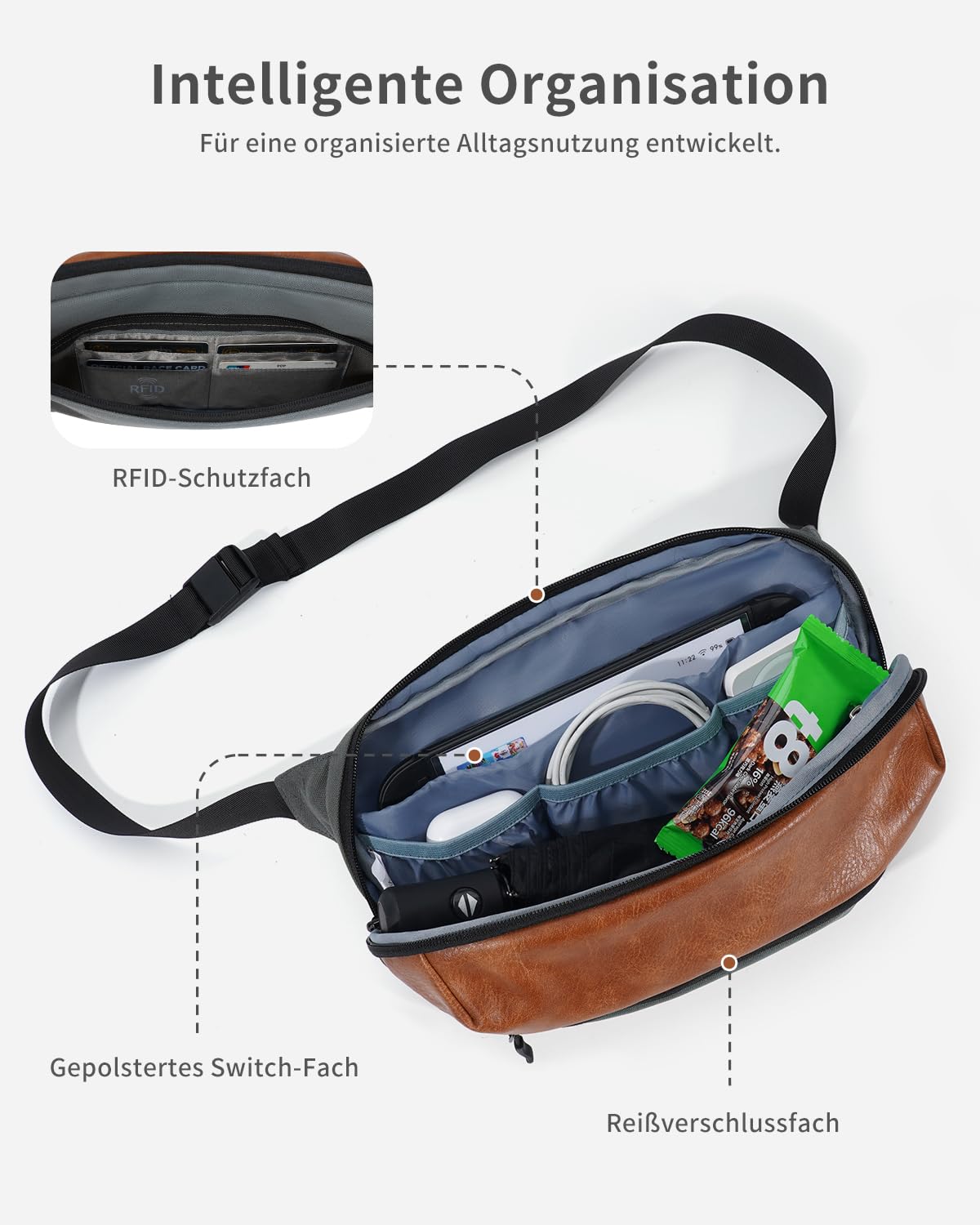 ECOHUB Sling Bag Herren, 4,6L Brusttasche Gespleißtes Kunstleder, 8 Fächer mit RFID-Schutz und Fach für Switch 2, Anti Diebstahl Crossbody Umhängetasche Schultertasche für Alltag und Reise, Grau