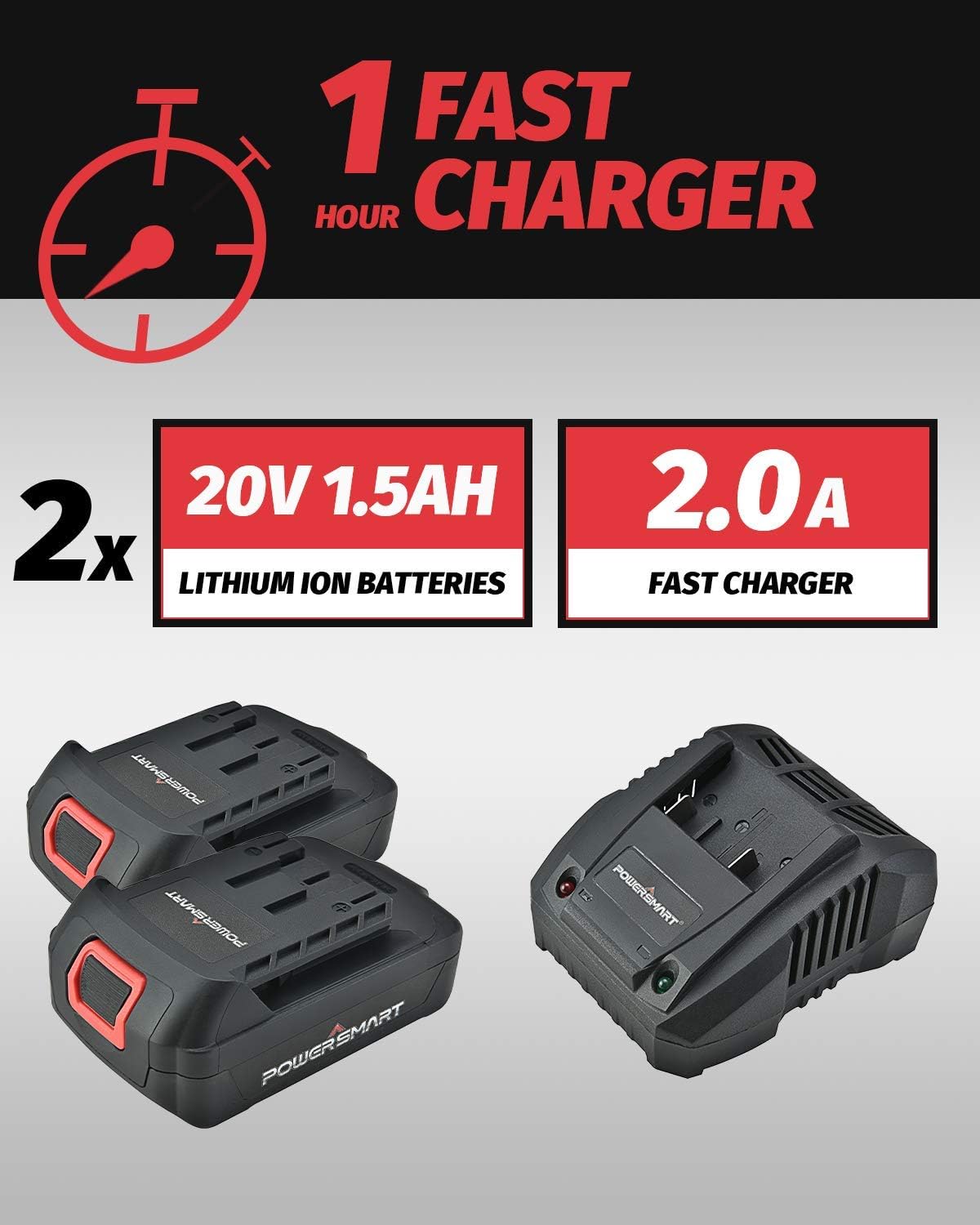 Onе-Dау Sаlе: Uр tо 80% оƒƒ PowerSmart 20V Max Power Tool Combo Kits, Cordless Drill Set Compact Driver, Circular Saw, Reciprocating Saw, LED Flashlight, Saw Combo Kits With 2 Lithium-Ion Batteries included, 4-Tool Frее Shірріng 🛒 PowerSmart 20V Max Power Tool Combo Kits, Cordless Drill Set Compact Driver, Circular Saw, Reciprocating Saw, LED Flashlight, Saw Combo Kits With 2 Lithium-Ion Batteries included, 4-Tool