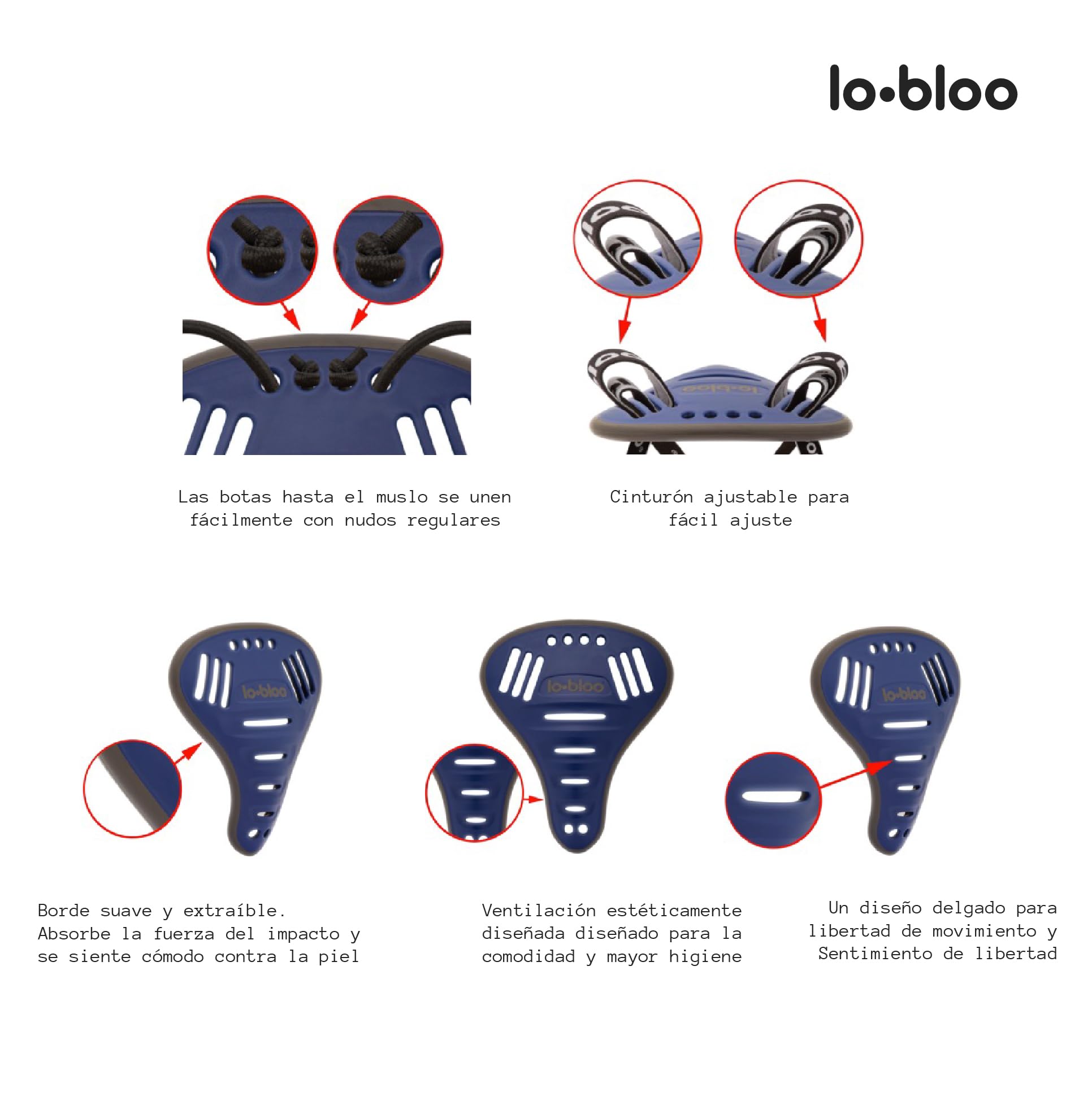 Lobloo Free Female Coquilla Pélvica Atlética Patentada para Deportes de Contacto MMA, Grappling, BJJ, Krav Maga, Talla Única +9 años