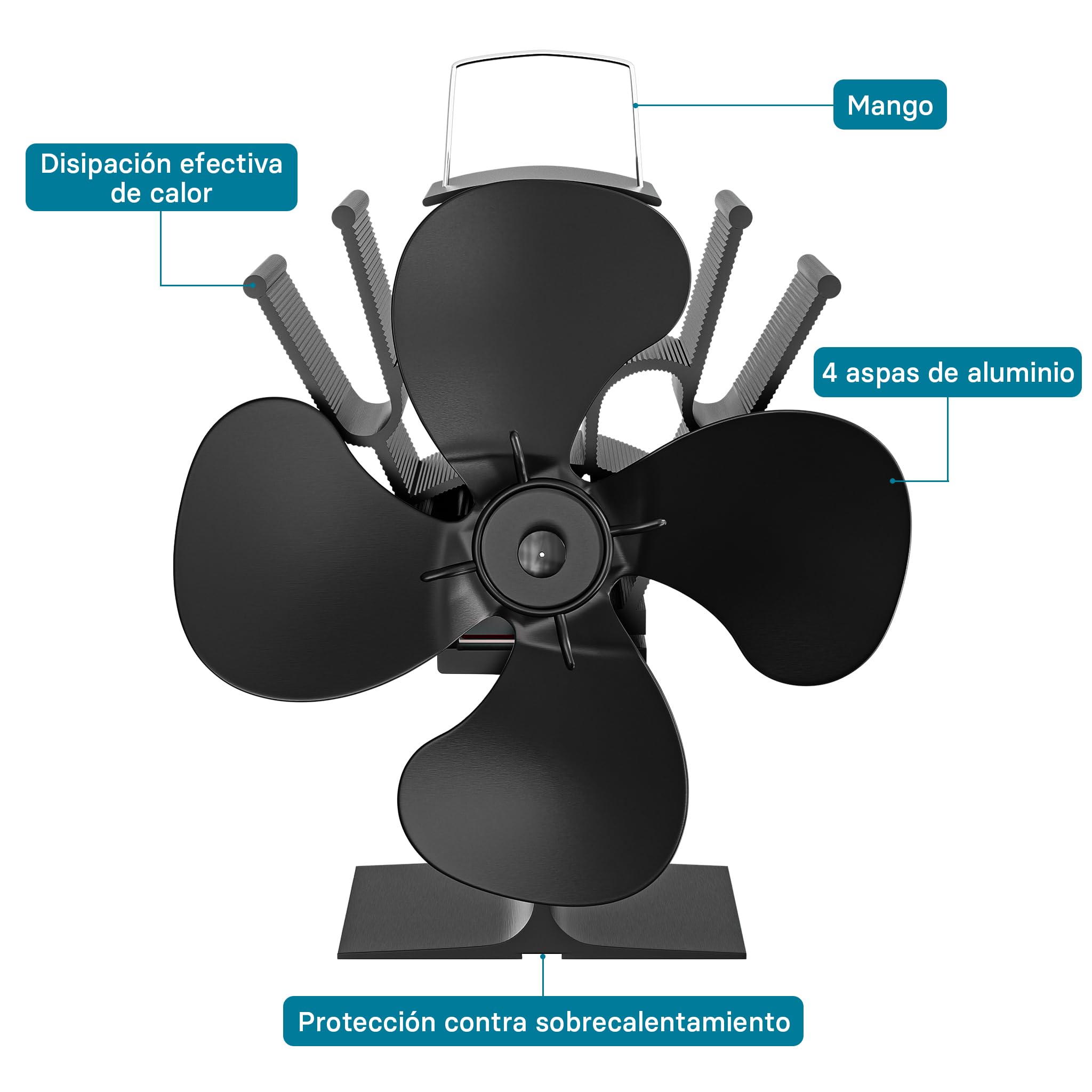 WilTec Ventilador de estufa con 4 aspas ventilador de chimenea 70-350°C accionado por calor sin corriente