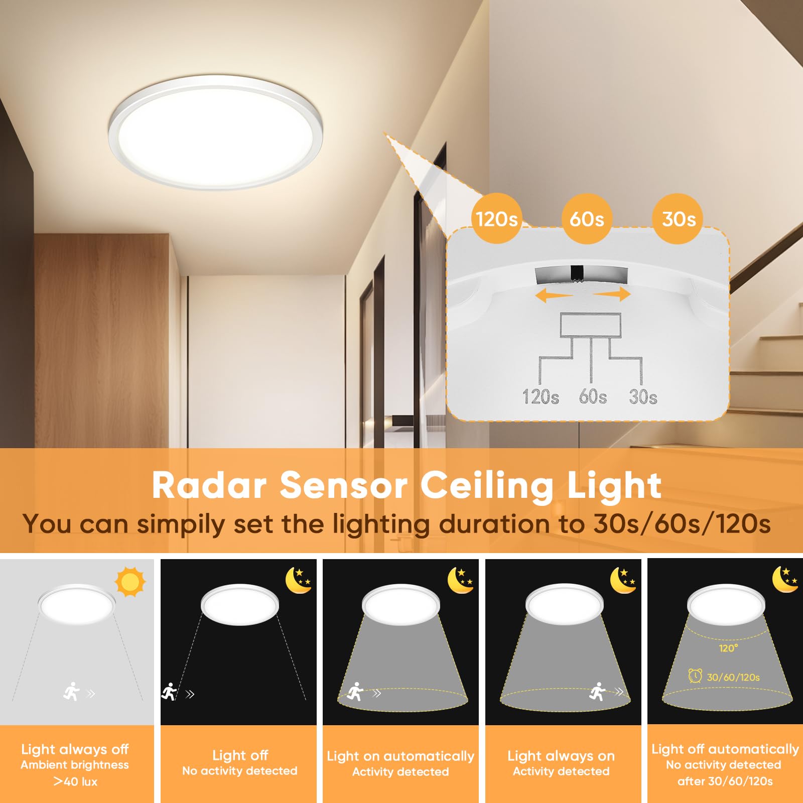NIBSHOOM Plafonnier LED avec Détecteur de Mouvement, 3000K/4000K/6500K 24W Étanche IP44 Lampe de Plafond Rond, équipé d’un Détecteur de Radar, adapté pour Couloir, Escalier et Garage, 30 cm