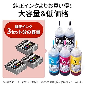 キヤノンプリンター用詰め替えインク五色セットCMY,BK,PGBK キヤノンプリンター用詰め替えインク五色セットCMY,BK,PGBK