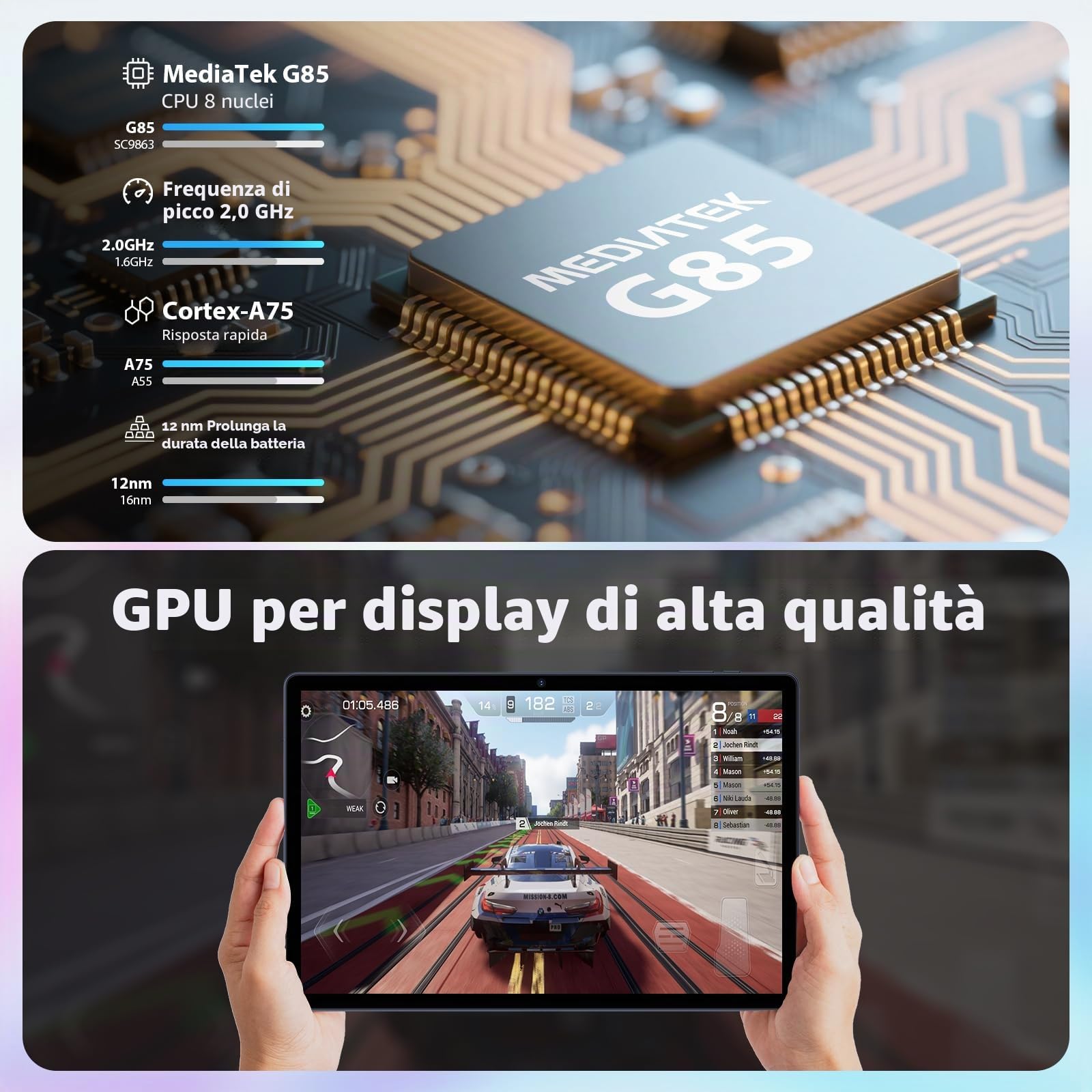 2.5K Android 15 Tablet 14 pollici, 36GB RAM+512GB ROM, 4G Lte Double SIM/5G WiFi, 2240 x 1400, 11580mAh, 4 altoparlanti, Octa-Core, 13MP+8MP, Tablet in offerta con Custodia/GPS (Blu)