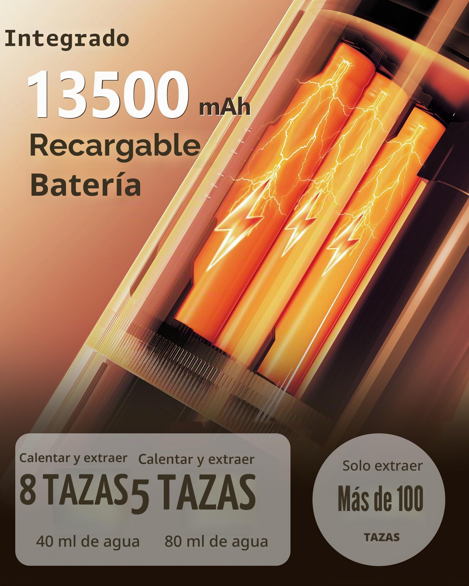 CONQUECO Cafetera Portátil con Cápsula de Espresso - 12V Máquina de Café Electrica con Batería - para Coche Camión y Viajes - Compatible con Cápsulas Originales Nespresso y Cápsula L'or