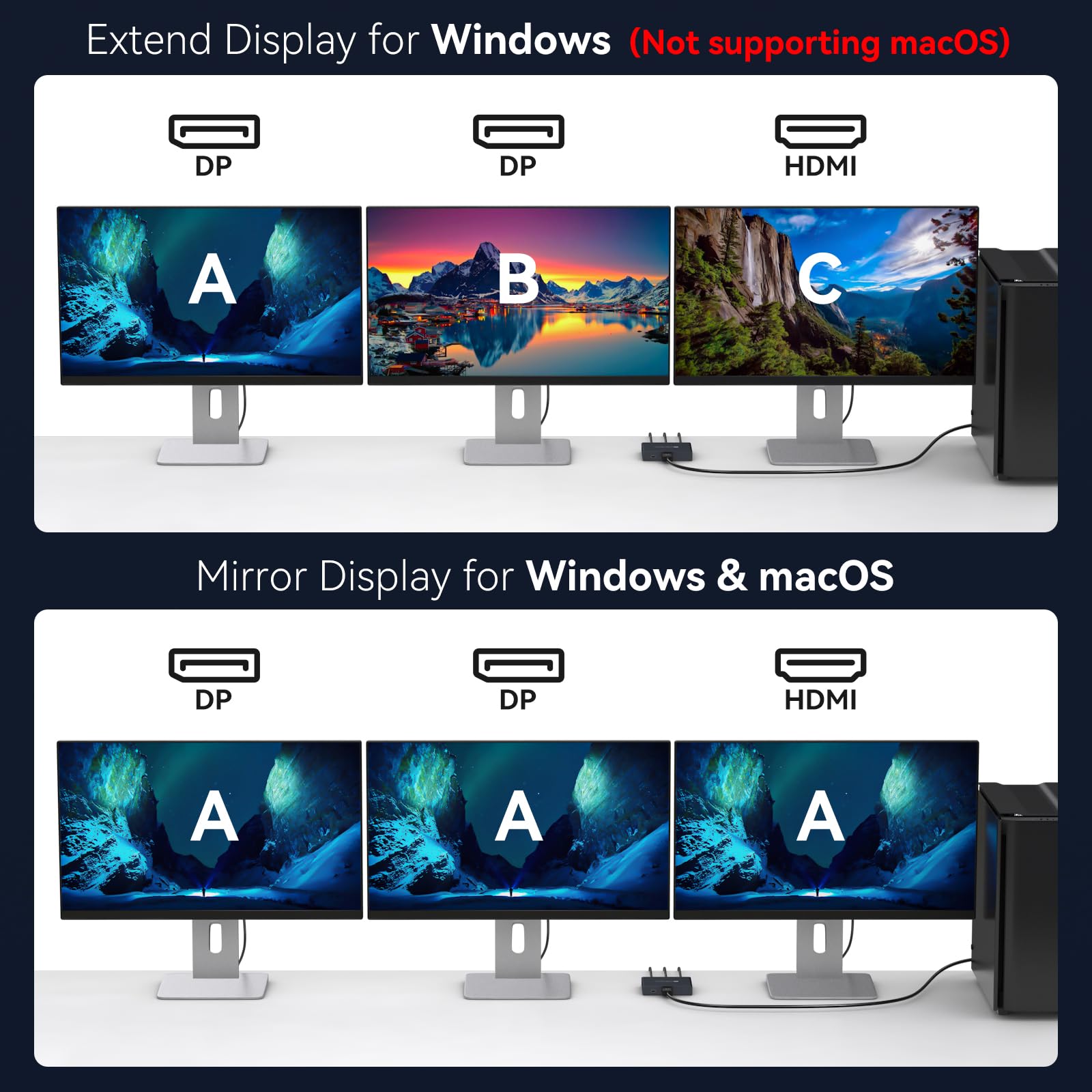 VEDINDUST Splitter DisplayPort 1 in 3 out DP a HDMI e DP Adattatore, 4K@120Hz 4K@60Hz Supporta le Modalità MST e SST, Visualizzazione Estesa MST solo per Windows