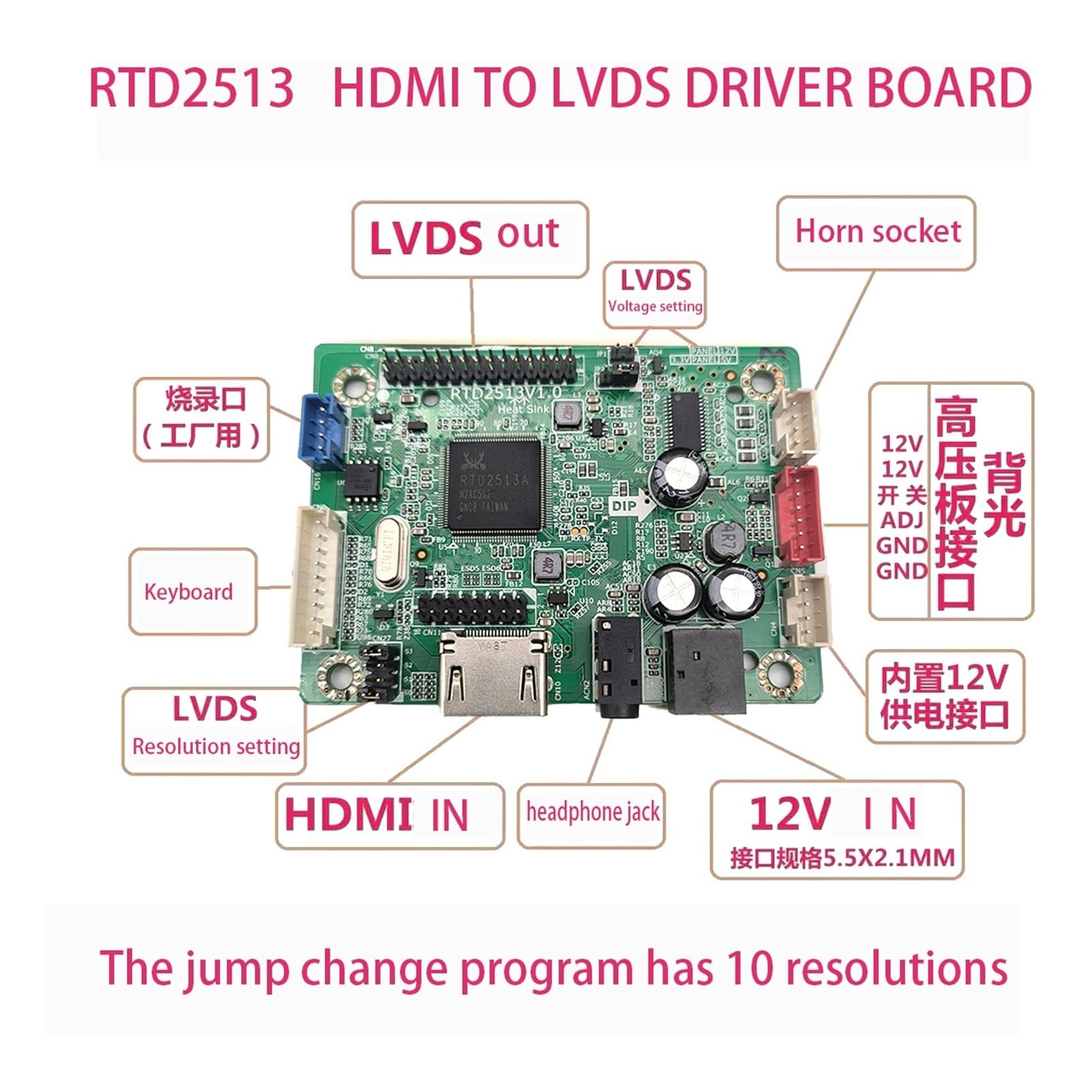 Scheda driver RTD2513V1.0 con ingresso HDMI e uscita LVDS, scheda madre senza driver, display di controllo industriale, scheda PC, 10 programmi