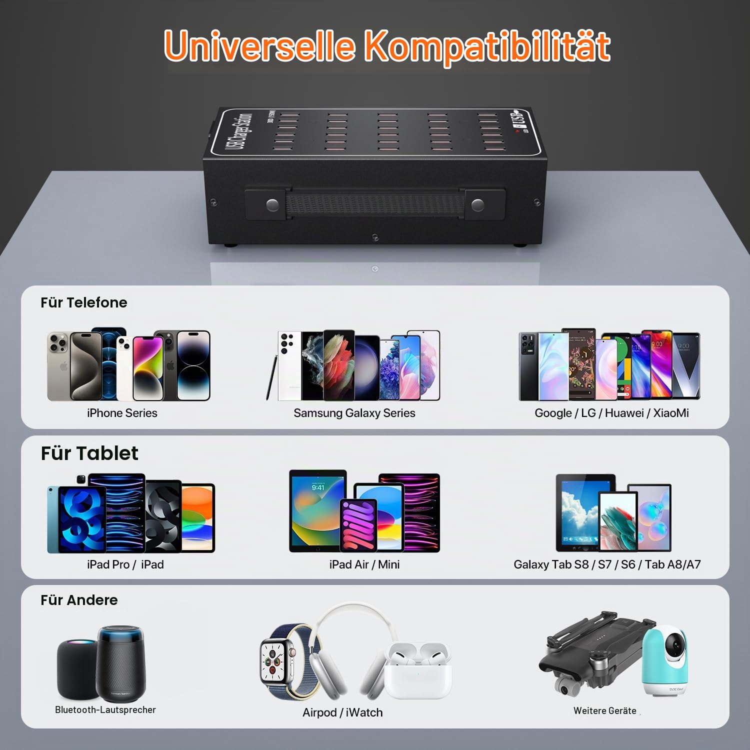 USB Ladegeräte mehrfach, 30 Ports 150W/30A Desktop Ladestation Power Adapter, USB-A Ladegerät Hub Wandladegerät, Mehr-Port Netzteil Stecker, kompatibel mit iPhone/Samsung/Google/Tablet, etc.