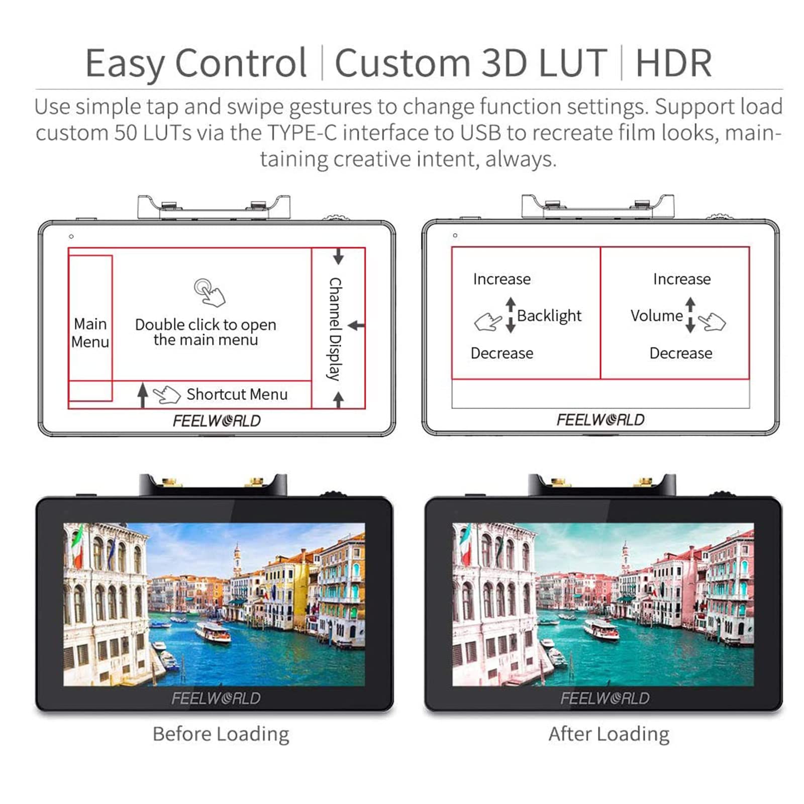 FEELWORLD FT6 FR6 Sistema de transmissão de vídeo sem fio de 5,5