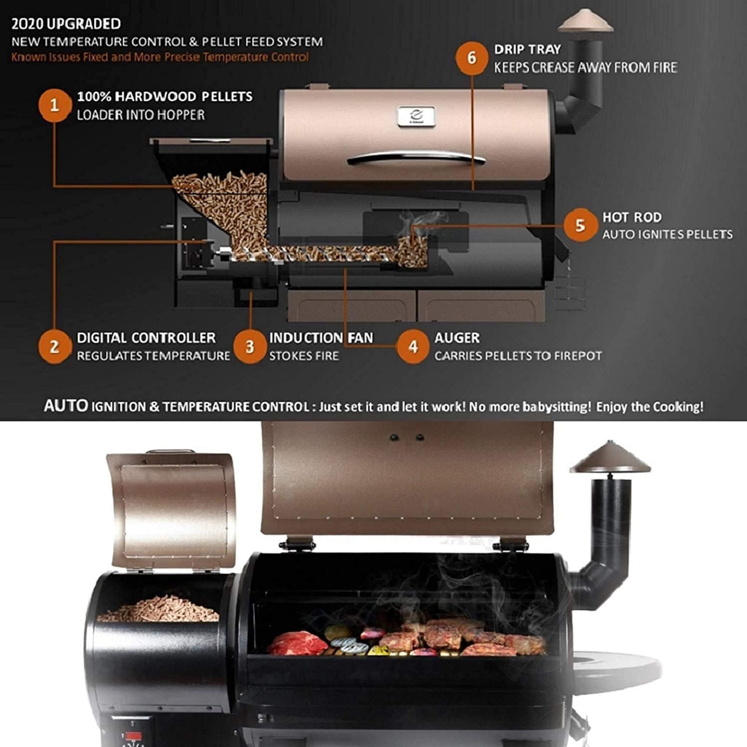 Z GRILLS 7002C 2021 Upgrade Wood Pellet Grill & Smoker for Outdoor Cooking, 8 in 1 BBQ Grill with Digital Controller, 694 Sq: Kitchen & Dining