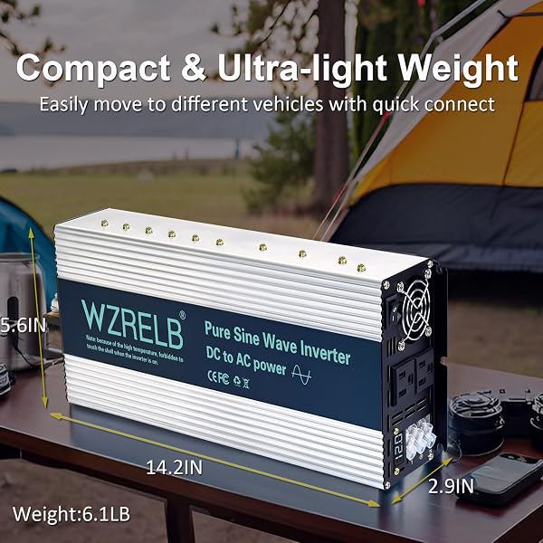 Best Inverters for Solar Backup