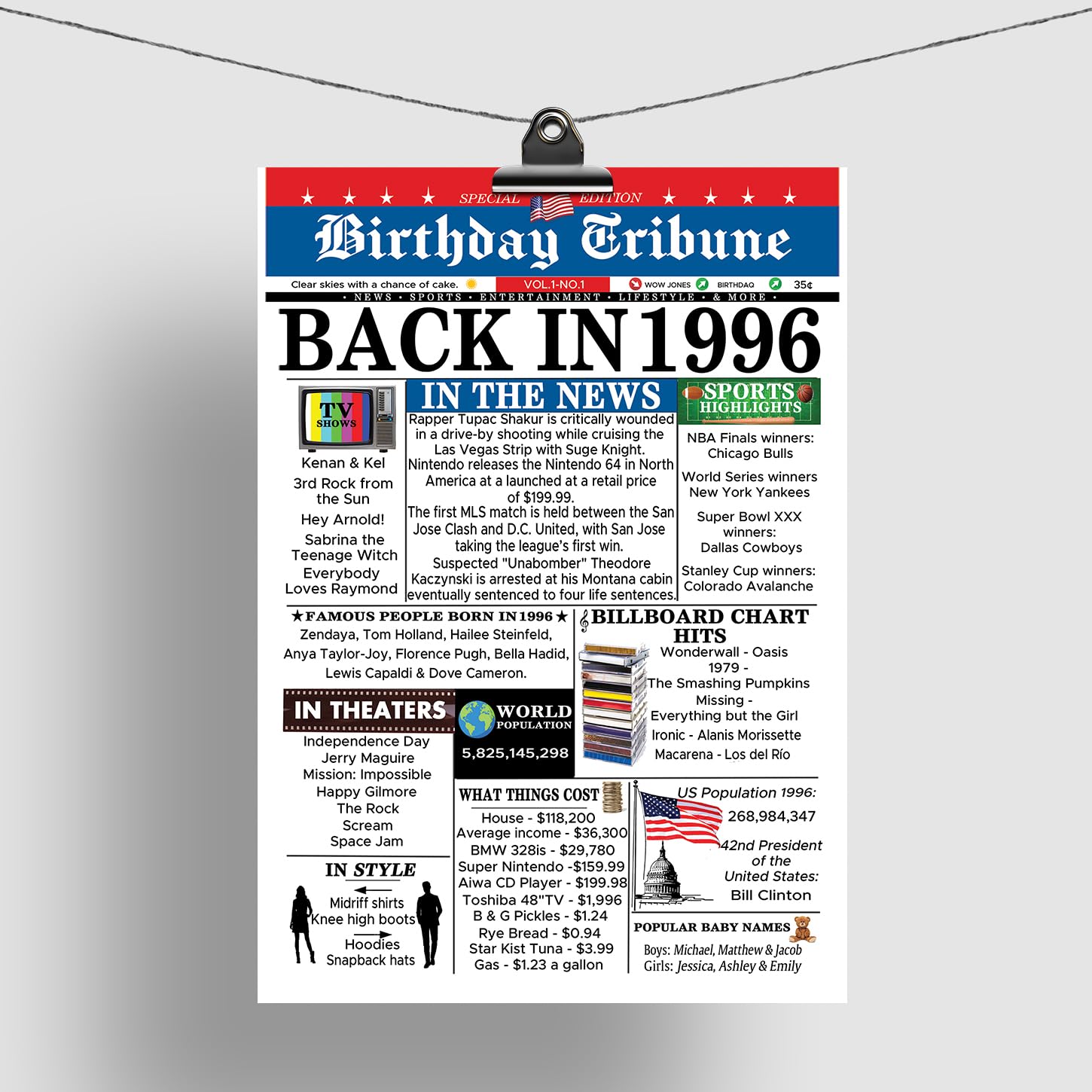 Amazon.com: 30th Birthday Poster Unframed - Back In 1996 Newspaper