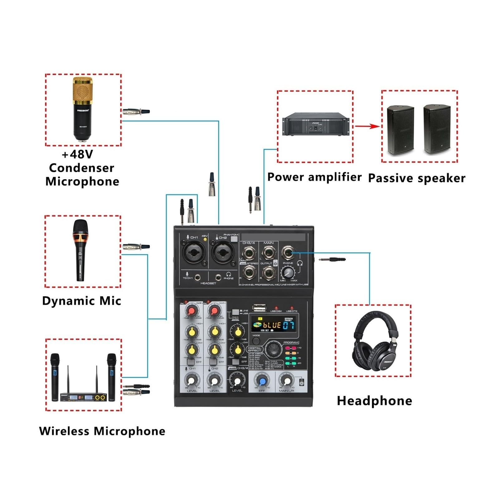 Mixer audio, Mixer 4 canali Sound Table 88 DSP Effect Mixing Console con USB Record Play