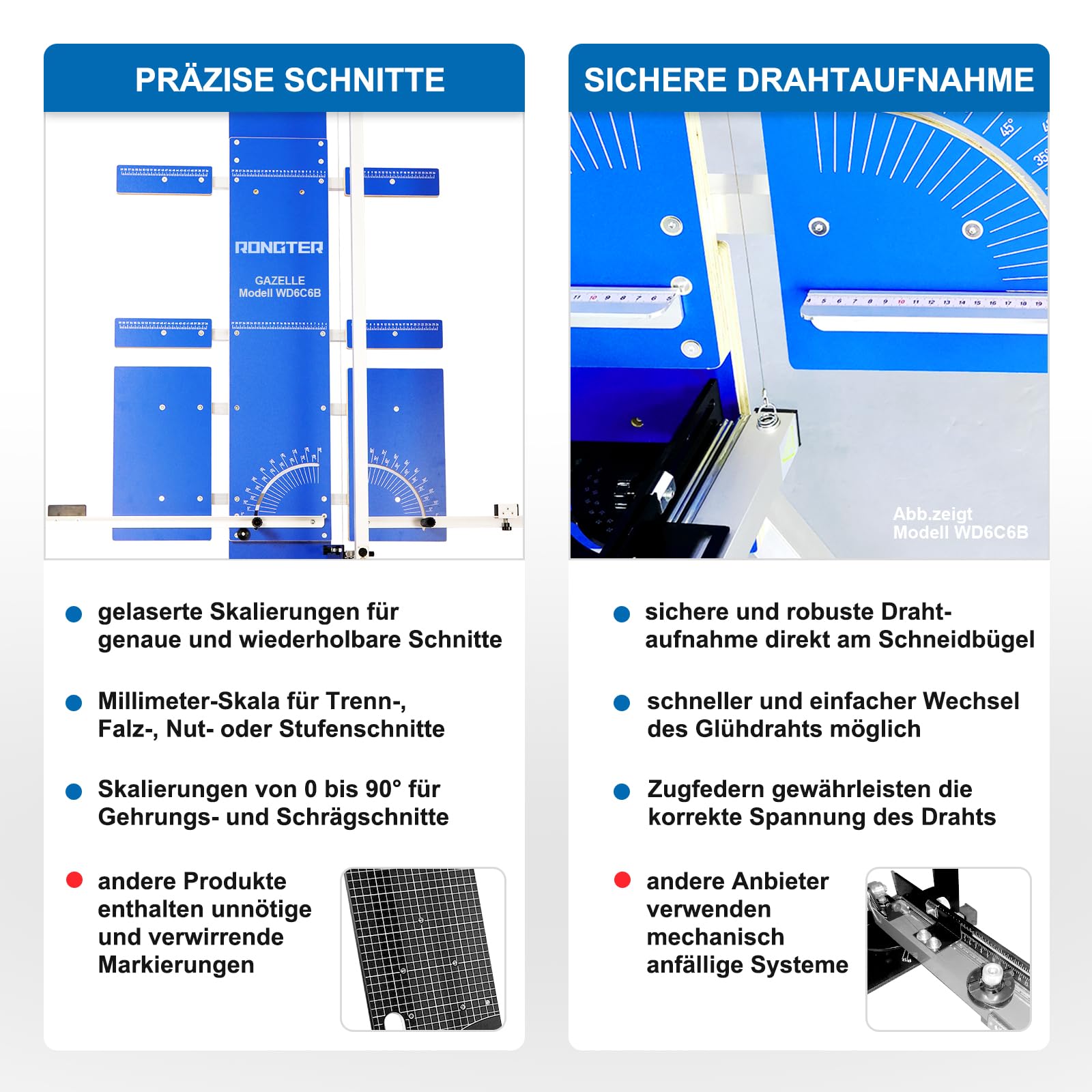 Styroporschneider,geschweißt-einteilig,230 W,ein hochpräziser Heißdrahtschneider,deutsche Schneidedrähte,mit hochpräzisem Schneidsystem,Langlineal mit Hilfslinien(5 Modelle)