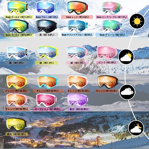 Miniatura 6 de findway Gafas de esquí para niños y niñas, jóvenes, OTG antivaho sobre gafas de nieve y snowboard