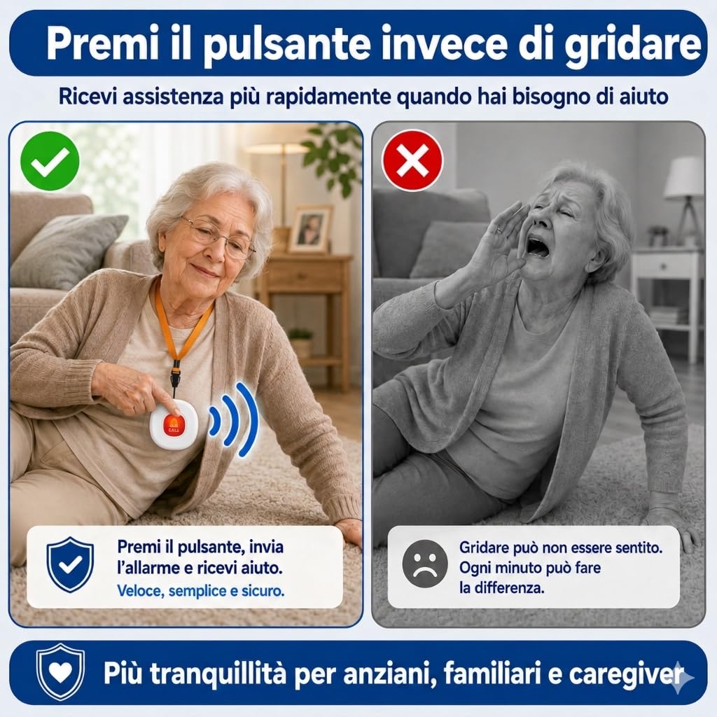 Daytech Salvavita Anziani, Pulsante Allarme Anzianicon 1 Ricevitore, 1 Pulsante SOS e 1 Braccialetto, Campanello Emergenza Anziani per Assistenza Domiciliare, 55 Suonerie, 5 Volumi, 150 m, IP55