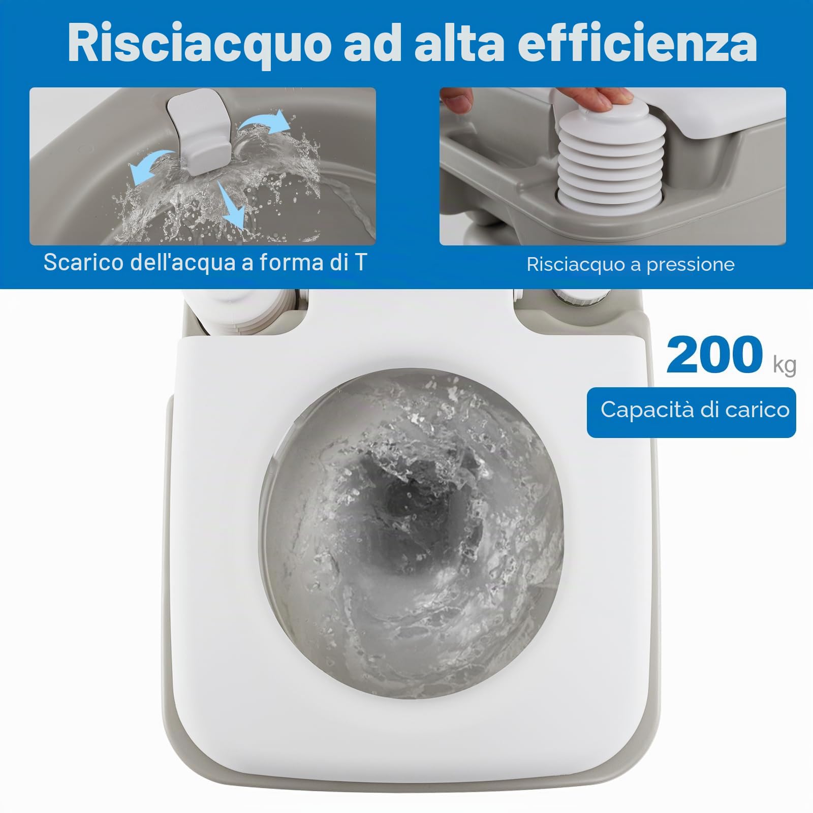 SOARS WC portatile da campeggio, WC portatile con pompa di risciacquo, serbatoio d'acqua 20 l + 10 l, carico 200 kg, altezza seduta 42 cm, imbuto telescopico, per campeggio, viaggio, auto, grigio