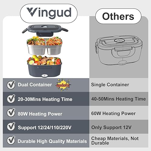 Miniatura 4 de Vingud Lonchera Eléctrica para Adultos, Lonchera Calentada con 2 Contenedores de Acero Inoxidable, 1.5L Calentador de Alimentos Portátil de 80W para