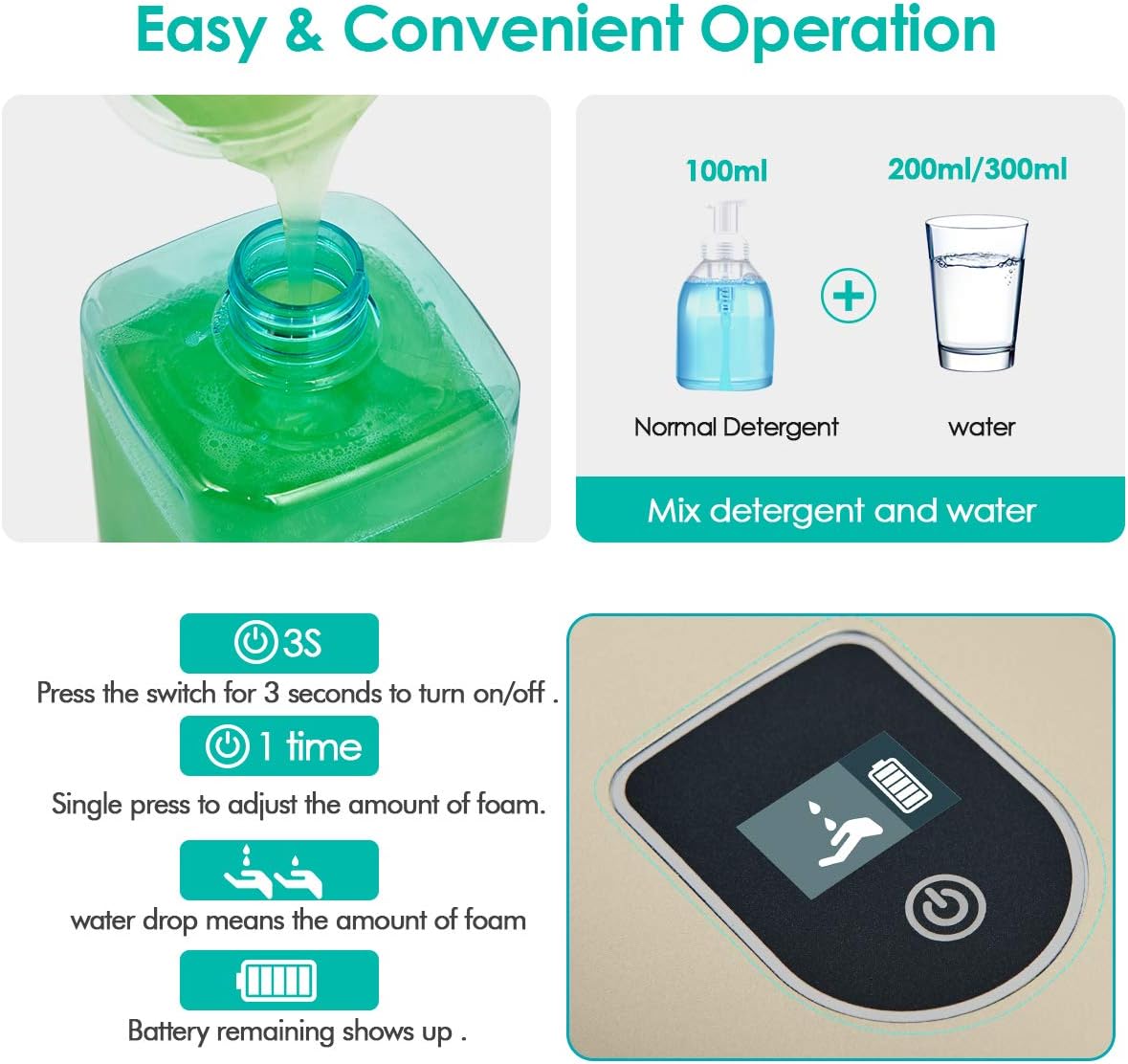 Automatic Foaming Soap Dispenser, 500ML Touchless Soap Dispensers with Waterproof, Infrared Motion Sensor Wall Mounted Soap Dispensers for Kitchen Bathroom Hotel Restaurant, Gold