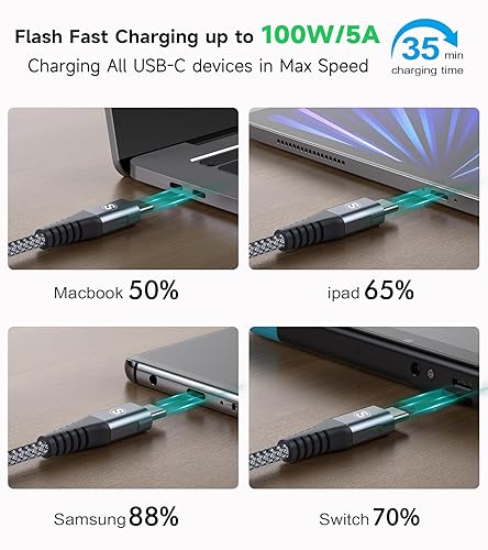 Miniatura 5 de sweguard Cable de carga USB C a tipo C de 100 W, 3.3 pies, paquete de 2 cables de carga para iPhone 15 Pro Max Plus, MacBook, iPad Pro Air 4 5 Mini