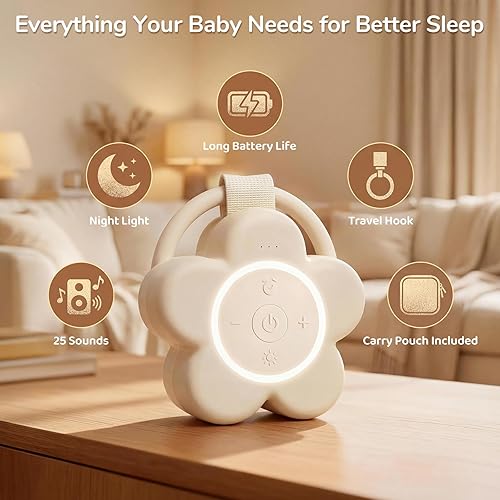 Miniatura 6 de Mom's Choice Awards 2025  Máquina portátil de sonido de ruido blanco para bebé  25 sonidos relajantes  Máquina de sonido de viaje recargable con luz