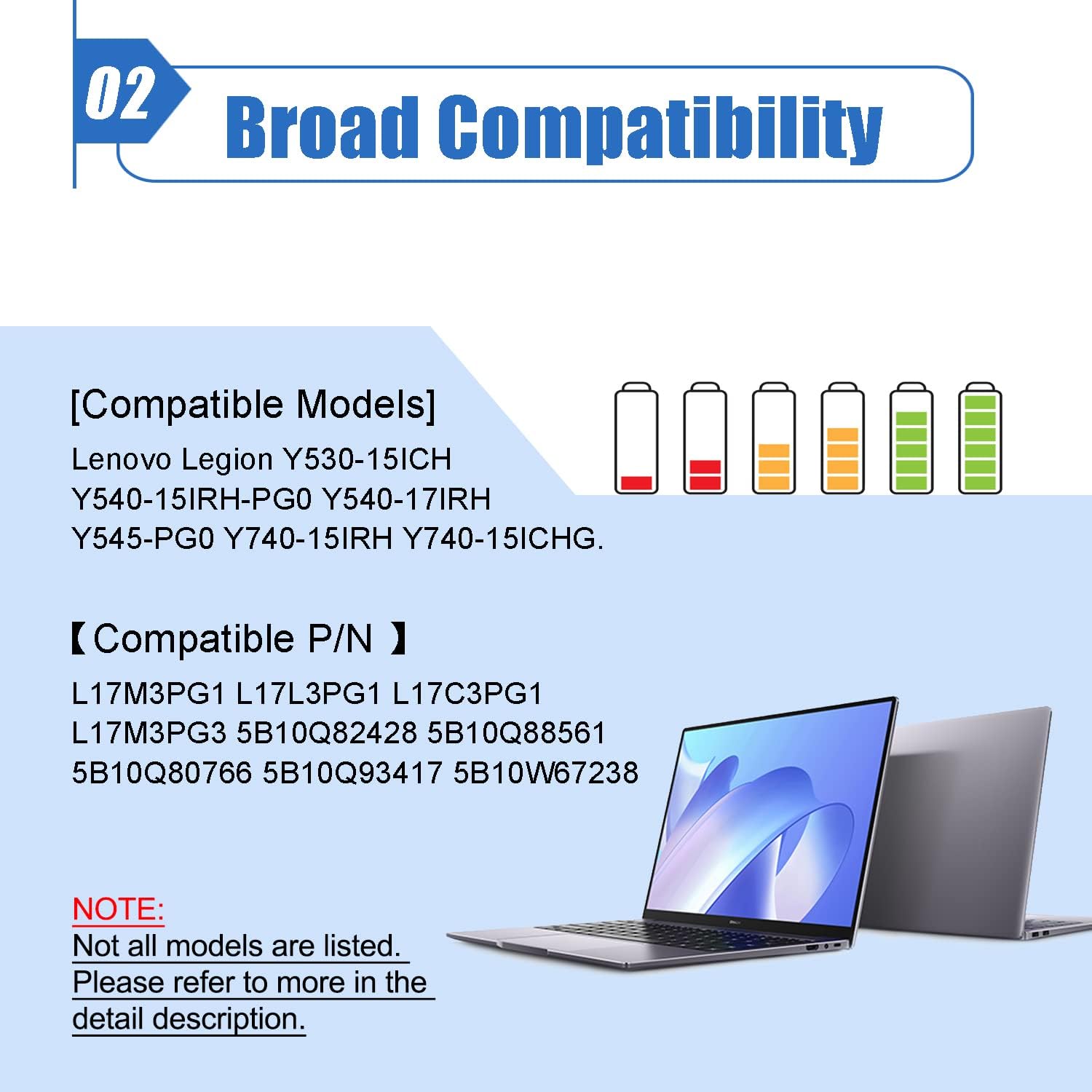 L17M3PG1 Batterie Pour Ordinateur Portable Lenovo Legion Y530-15ICH Y7000 2019 1050 Y7000-2019-PG0 Y540-15IRH-PG0 Y540-17IRH-PG0 Y7000P L17L3PPPG1 G1 L1 7C3PG1 L17M3PG3 11,25 V 52,5 Wh