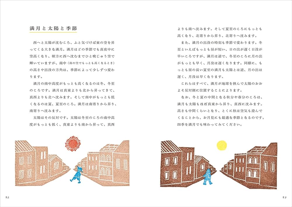 こよみページ Amazon.co.jp: 月のこよみ 2025: 365日の月の満ち欠けがわかる : 相馬