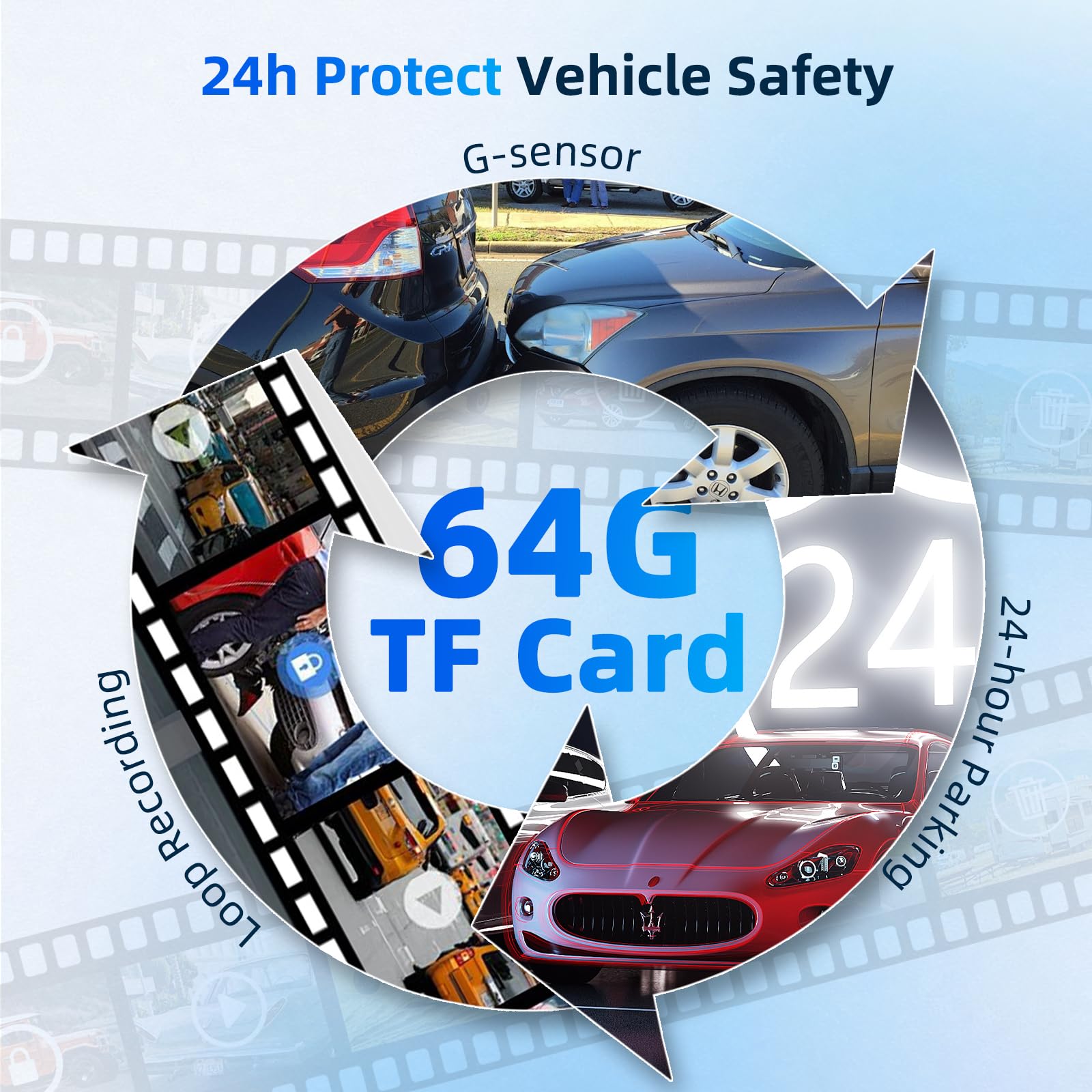 Hodozzy Dashcam 4 Canales para Coche, 360° Delantera Frontal Trasera Izquierda Derecha, 1080P Cámara Grabación en Bucle Visión Nocturna G-Sensor Control de Aparcamiento Detección de Movimiento