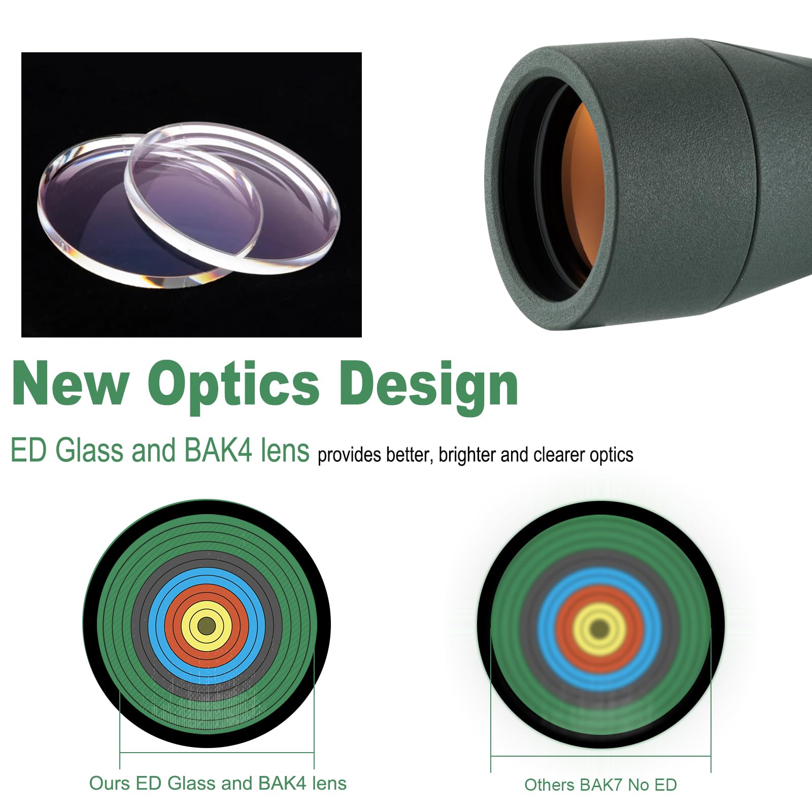 Cannocchiale, 25-75x60 Cannocchiale con Treppiedi, ED FMC Ottica Bak4 Prisma IPX7 Impermeabile Telescopio Spotting Scope con Smartphone Adapter per Tiro a Segno, Birdwatching, Caccia