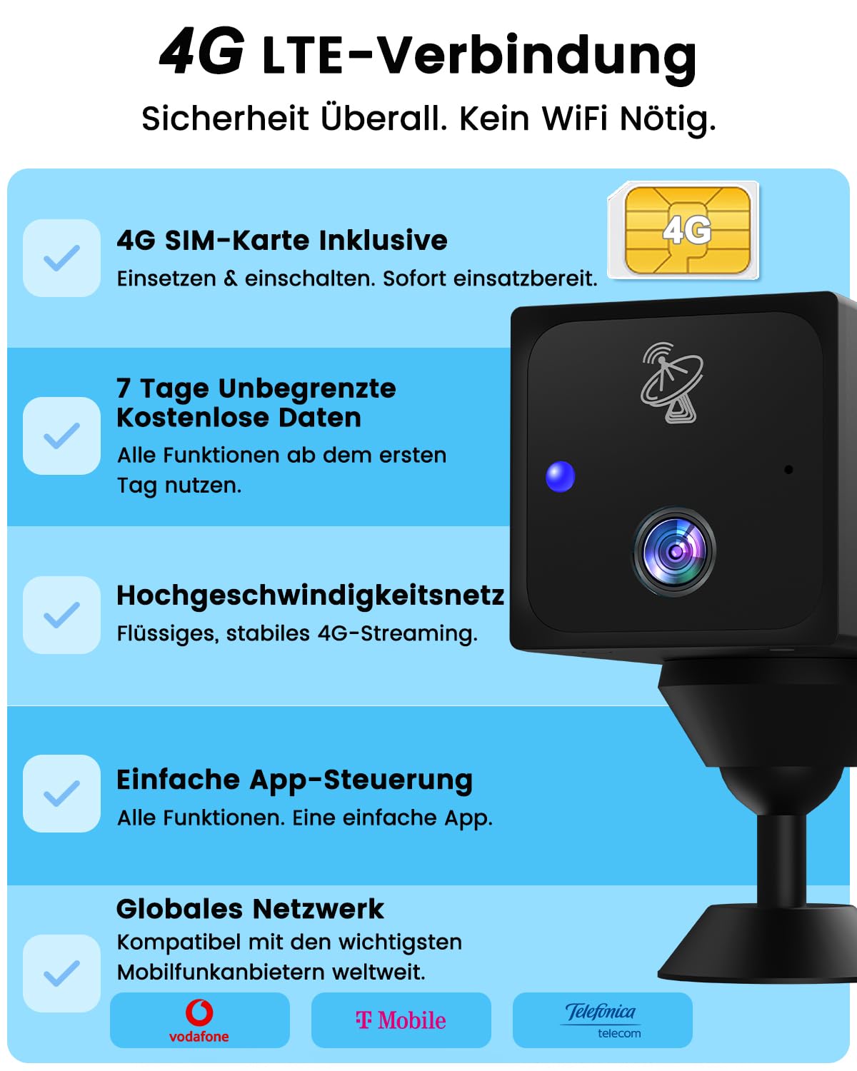 UCOCARE 4G LTE Überwachungskamera mit SIM Karte, 4MP Kamera ohne WLAN