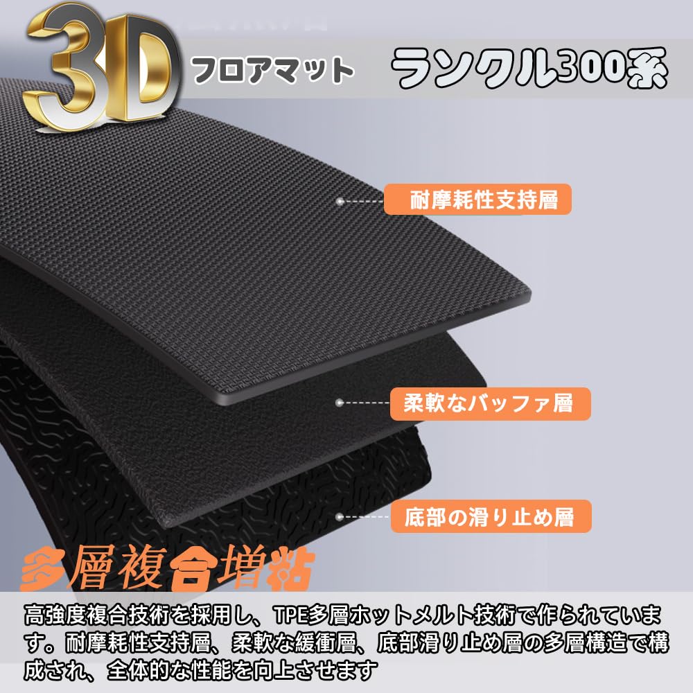 Amazon | FOR 新型 ランドクルーザー300 ランクル300 LC300 FJ300 2021