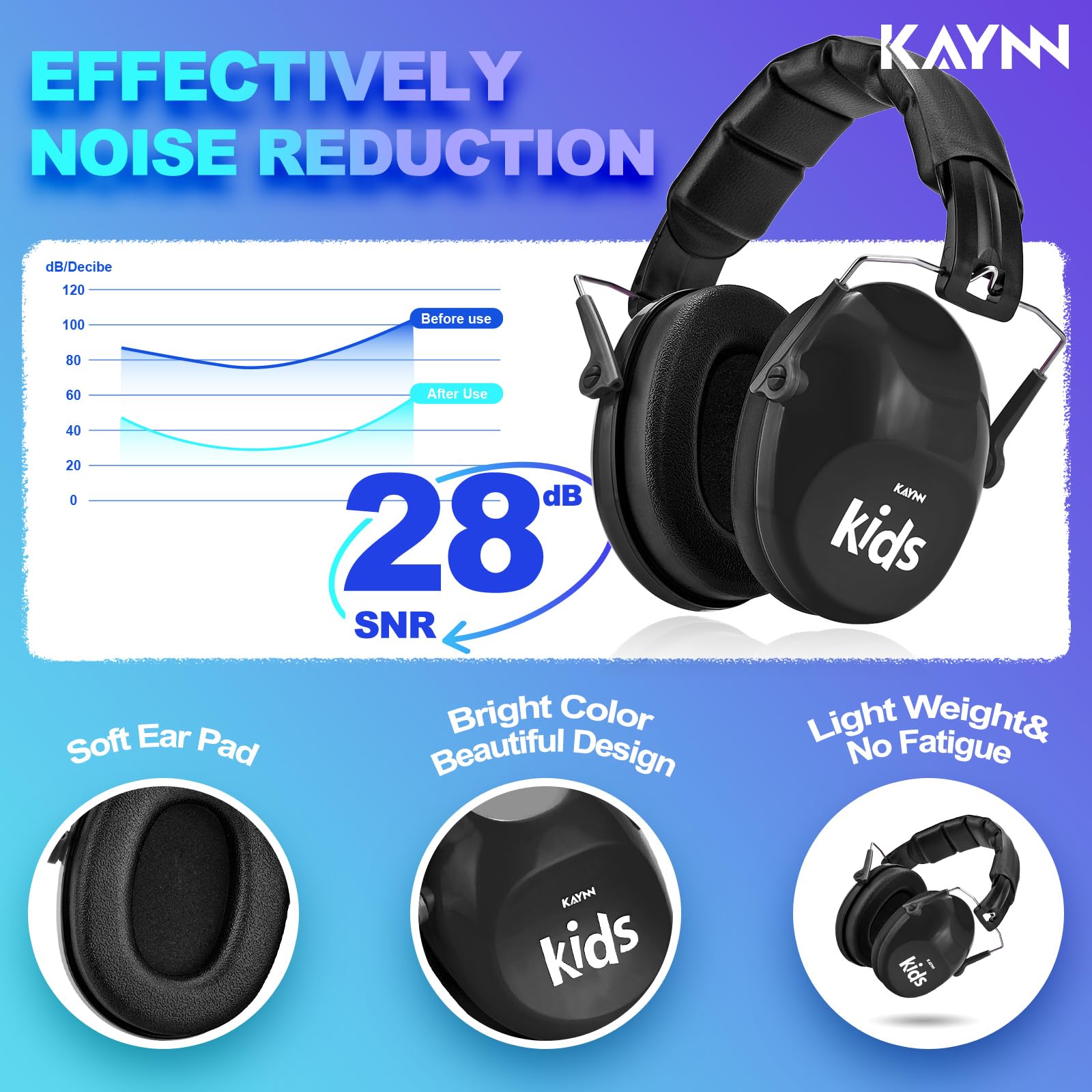 KAYNN 032 - Protección auditiva para niños para el ruido, auriculares con cancelación de ruido SNR de 28 dB para conciertos, auriculares sensoriales para autismo