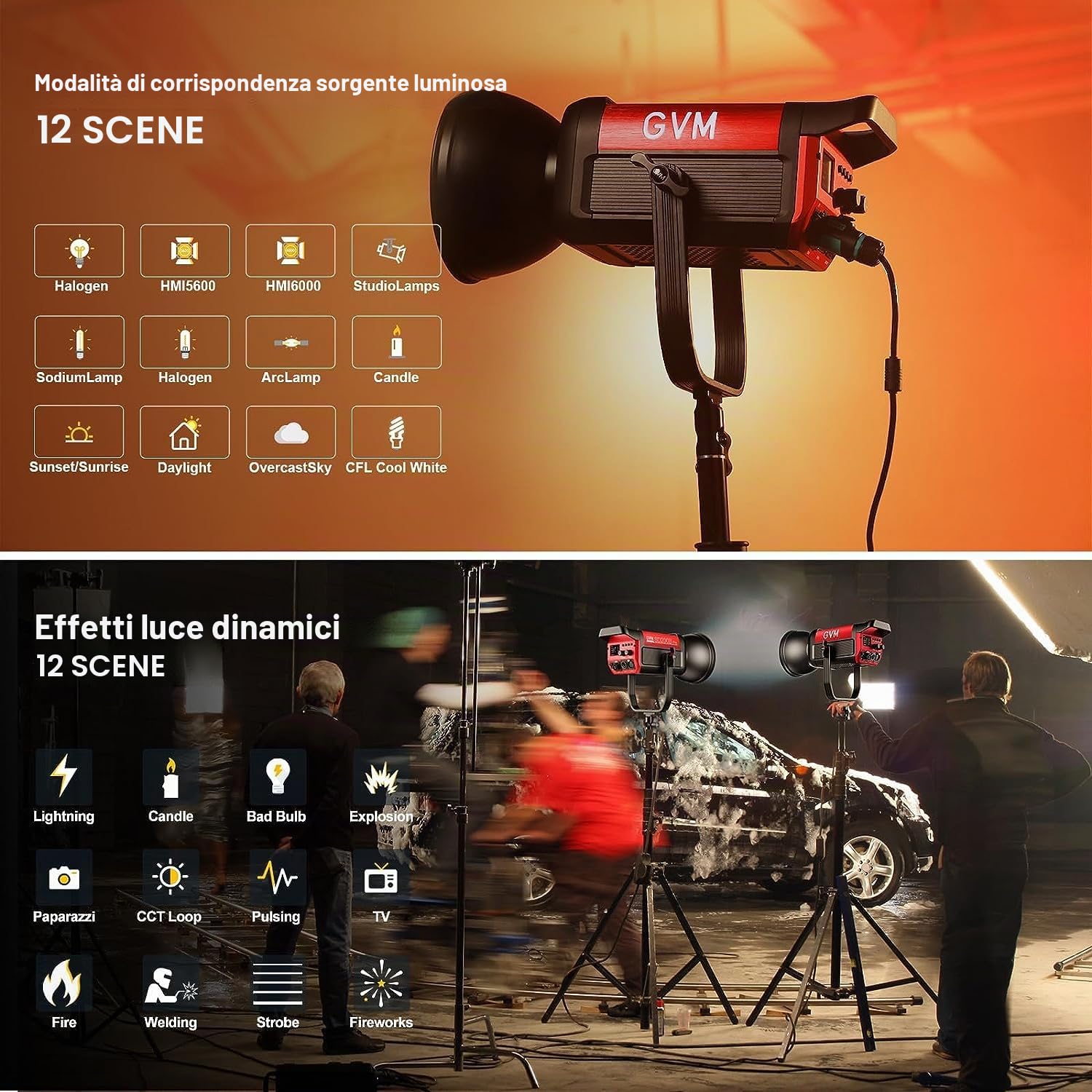 GVM 200W luce video a led con Softbox, kit di illuminazione fotografica SD200B con controllo Mesh Network/DMX, luce da studio 2700K-6800K Kit di illuminazione continua, 45400lux/1m, 12 effetti scena