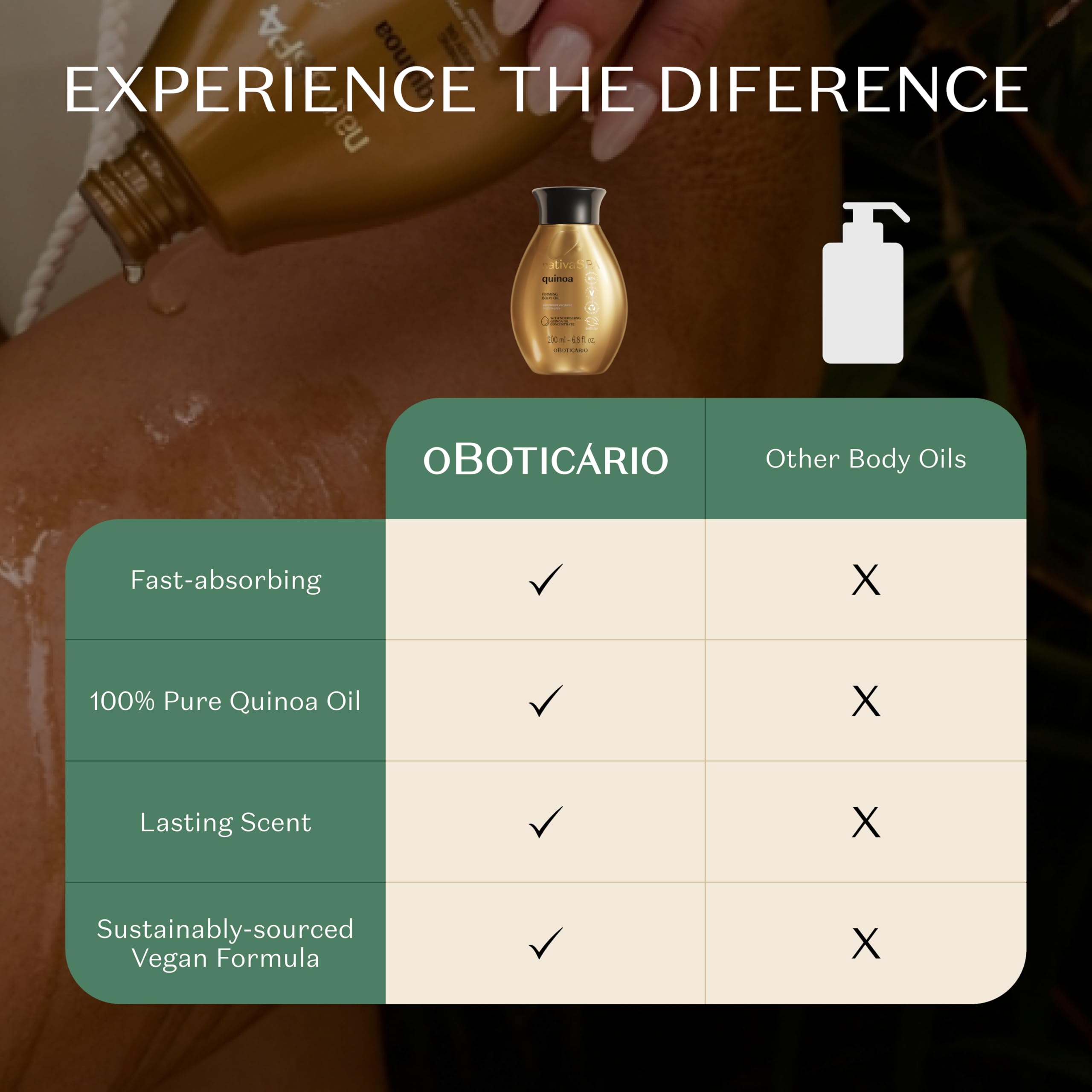 Oléo Quinoa 250 ml nativaSPA