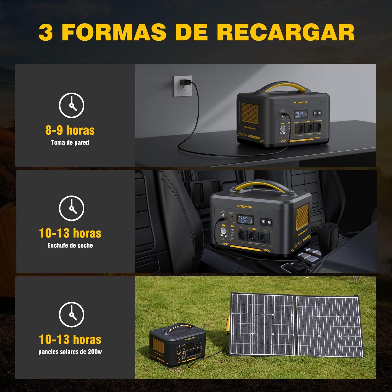 VTOMAN Jump 2200 Estación de Energía Portátil, 2200W 1548Wh Generador Solar con LFP Batería, 3 Salidas CC de y 3 CA de 2200W (Pico 4400W), Capacidad Ampliable a 3096Wh para Acampadas y Emergencias