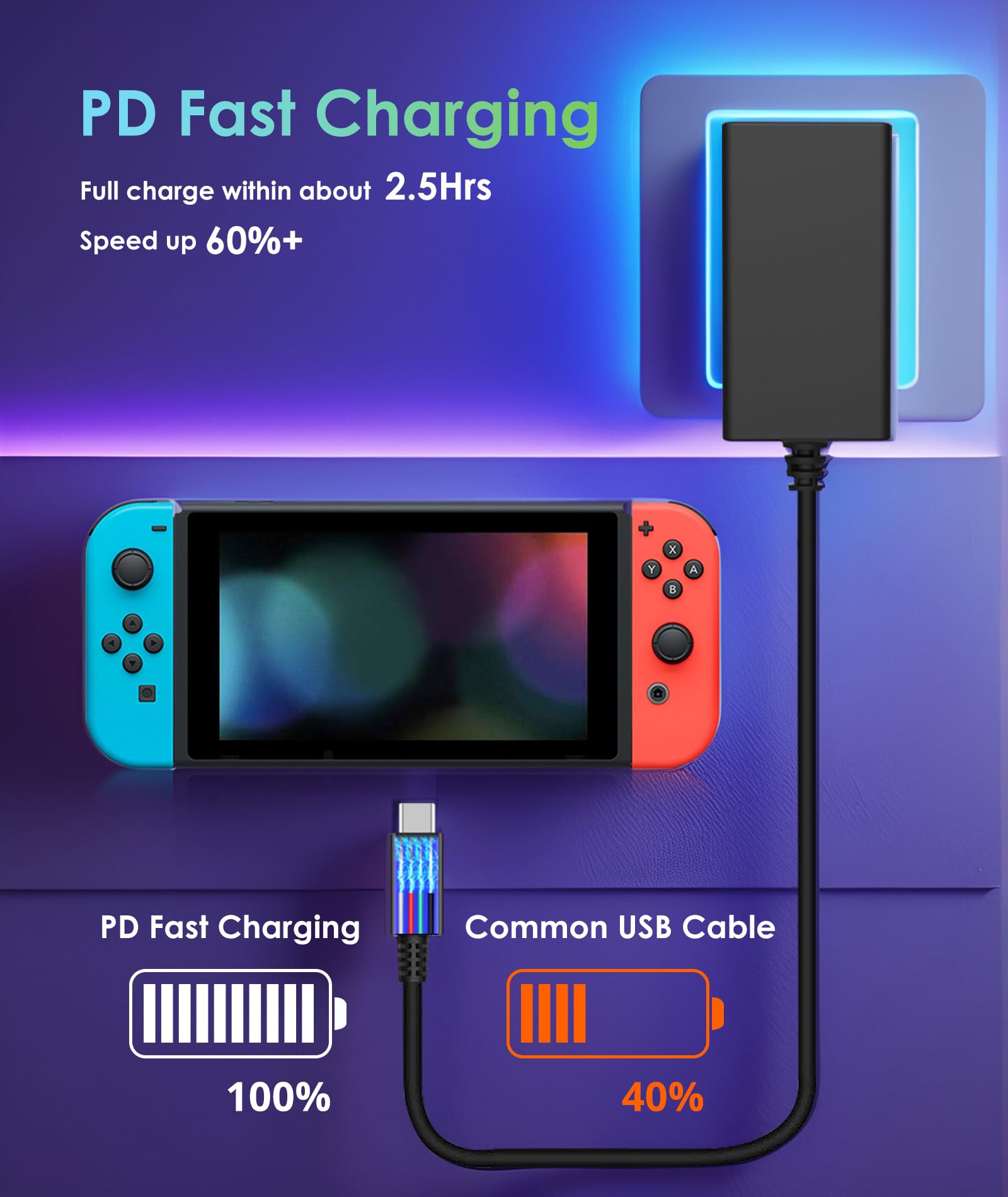 Charger For Nintendo Switch 15v 6a Pd Fast Charging Desertcart